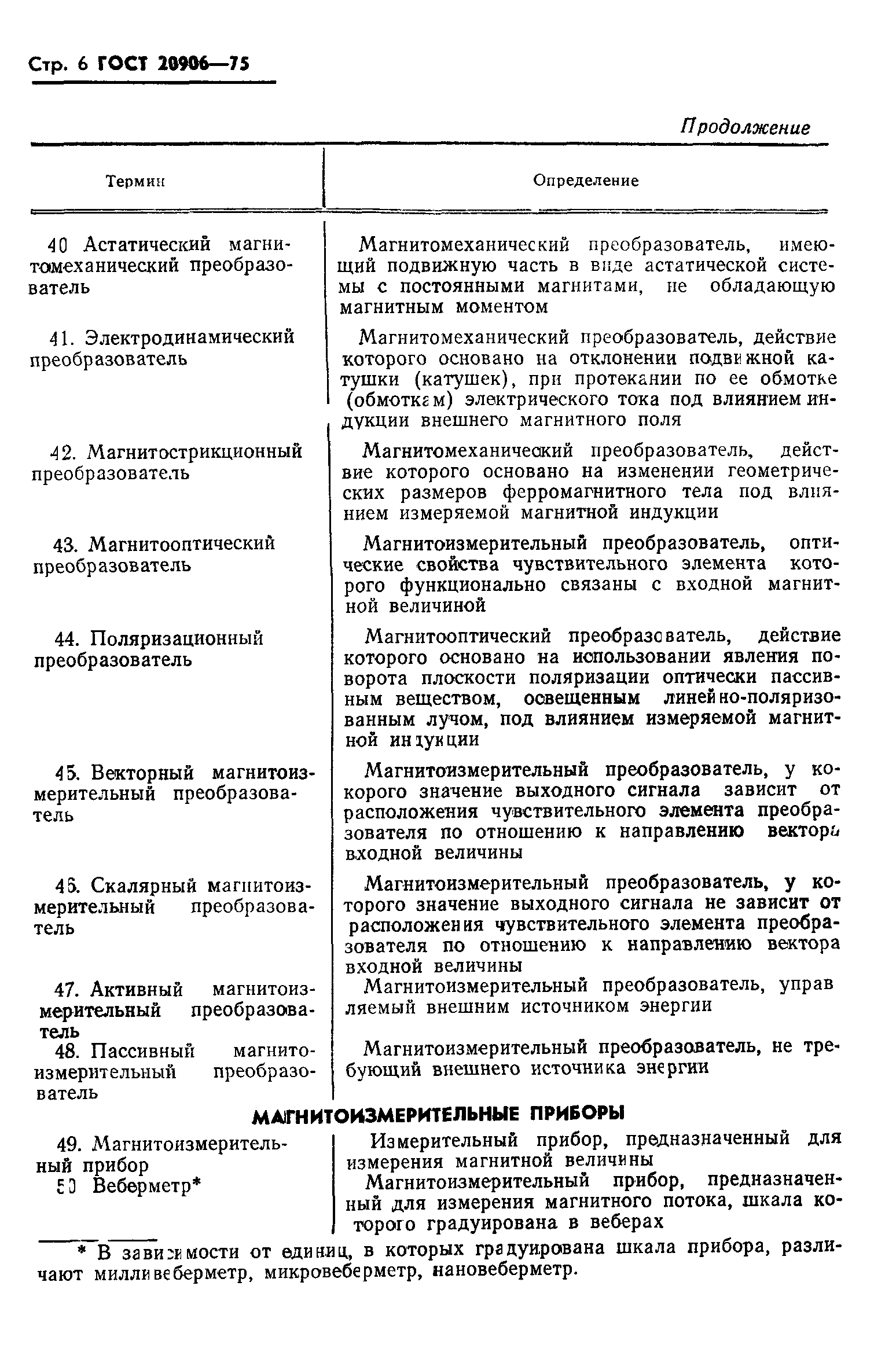 ГОСТ 20906-75