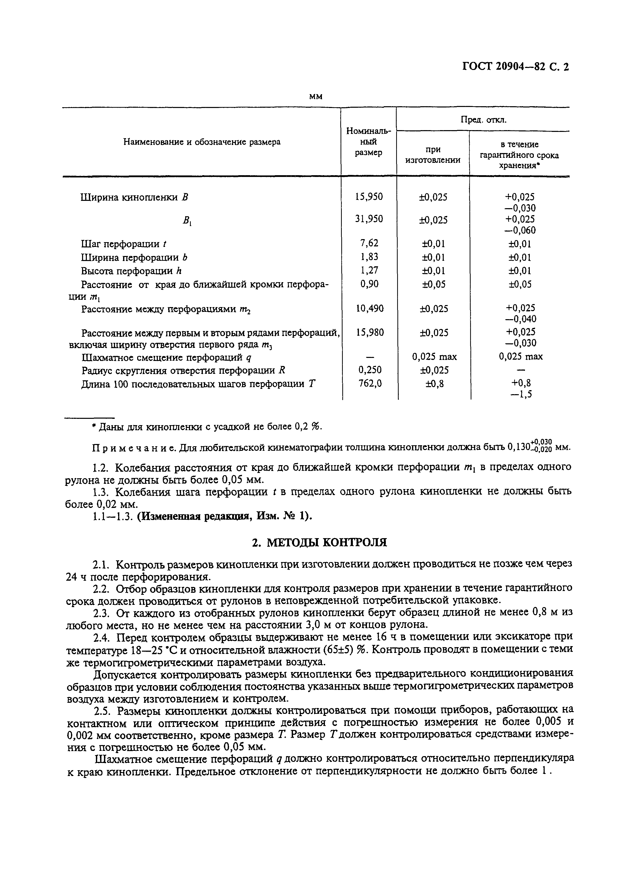 ГОСТ 20904-82