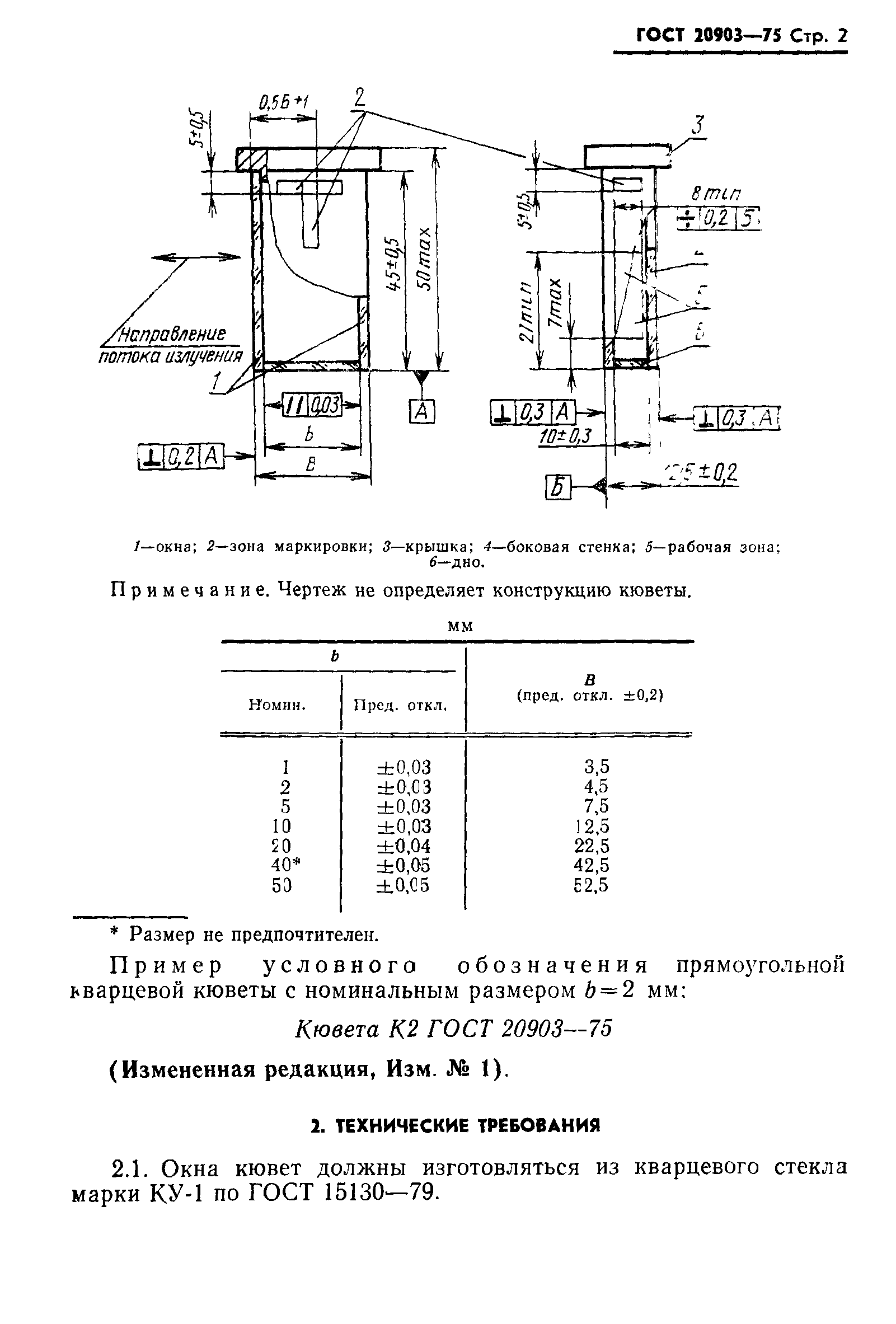 ГОСТ 20903-75