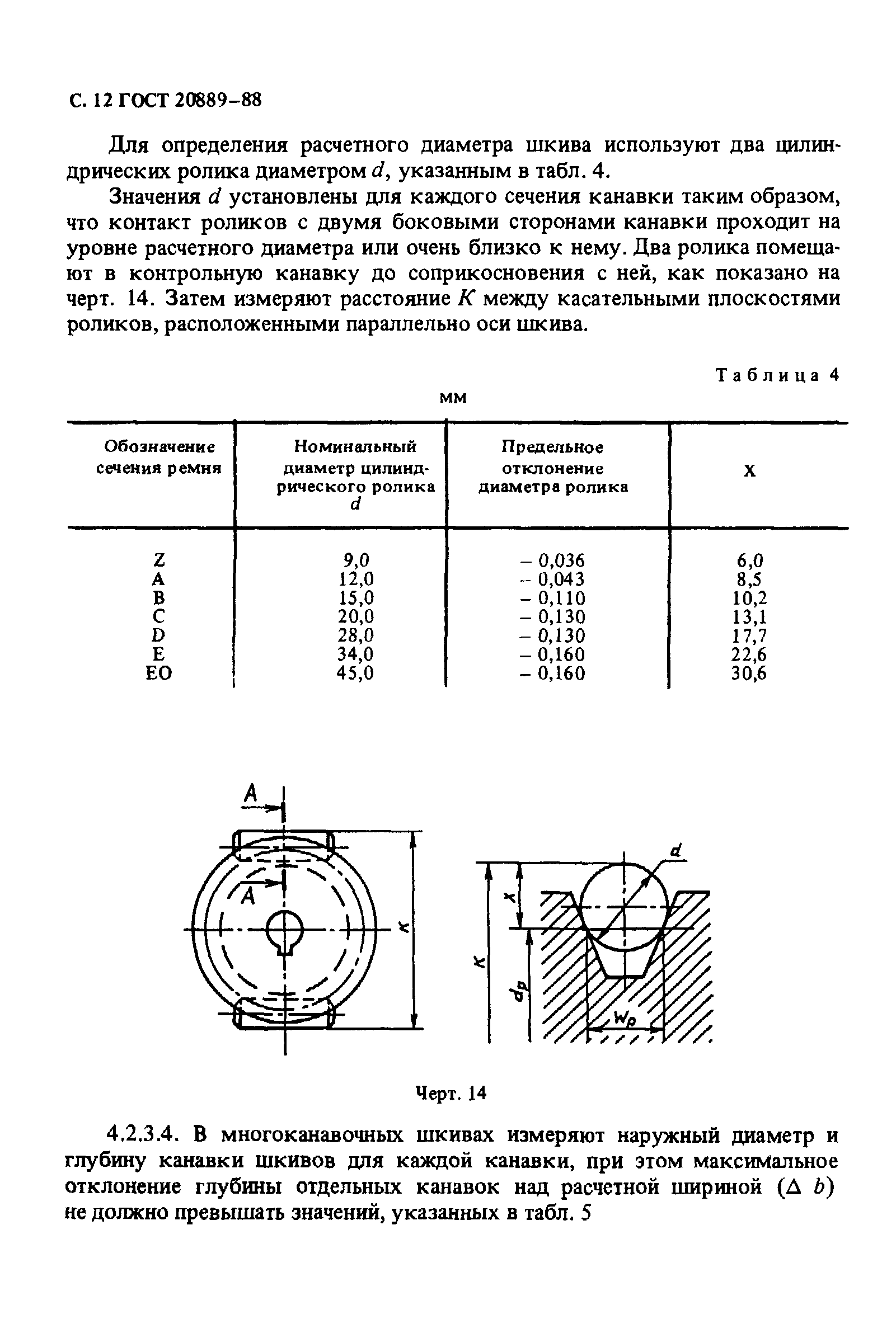 ГОСТ 20889-88