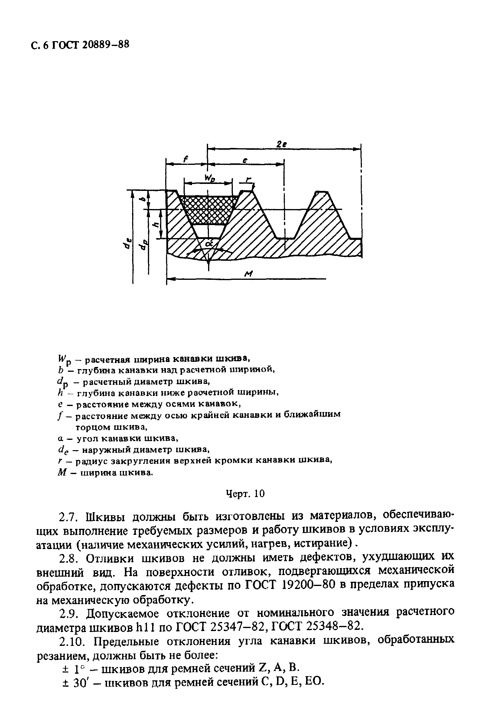 ГОСТ 20889-88
