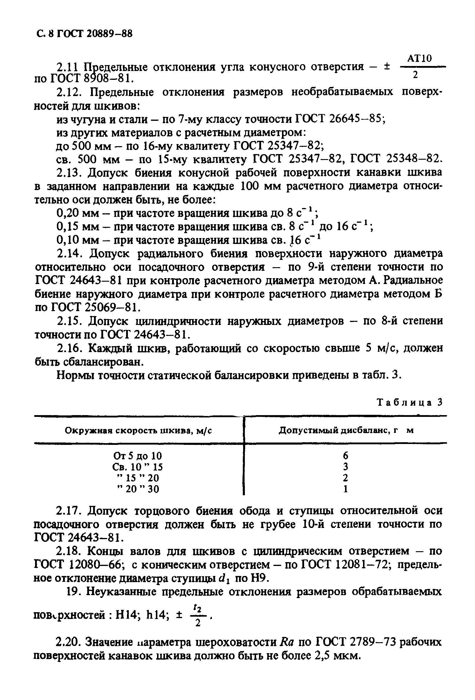 ГОСТ 20889-88