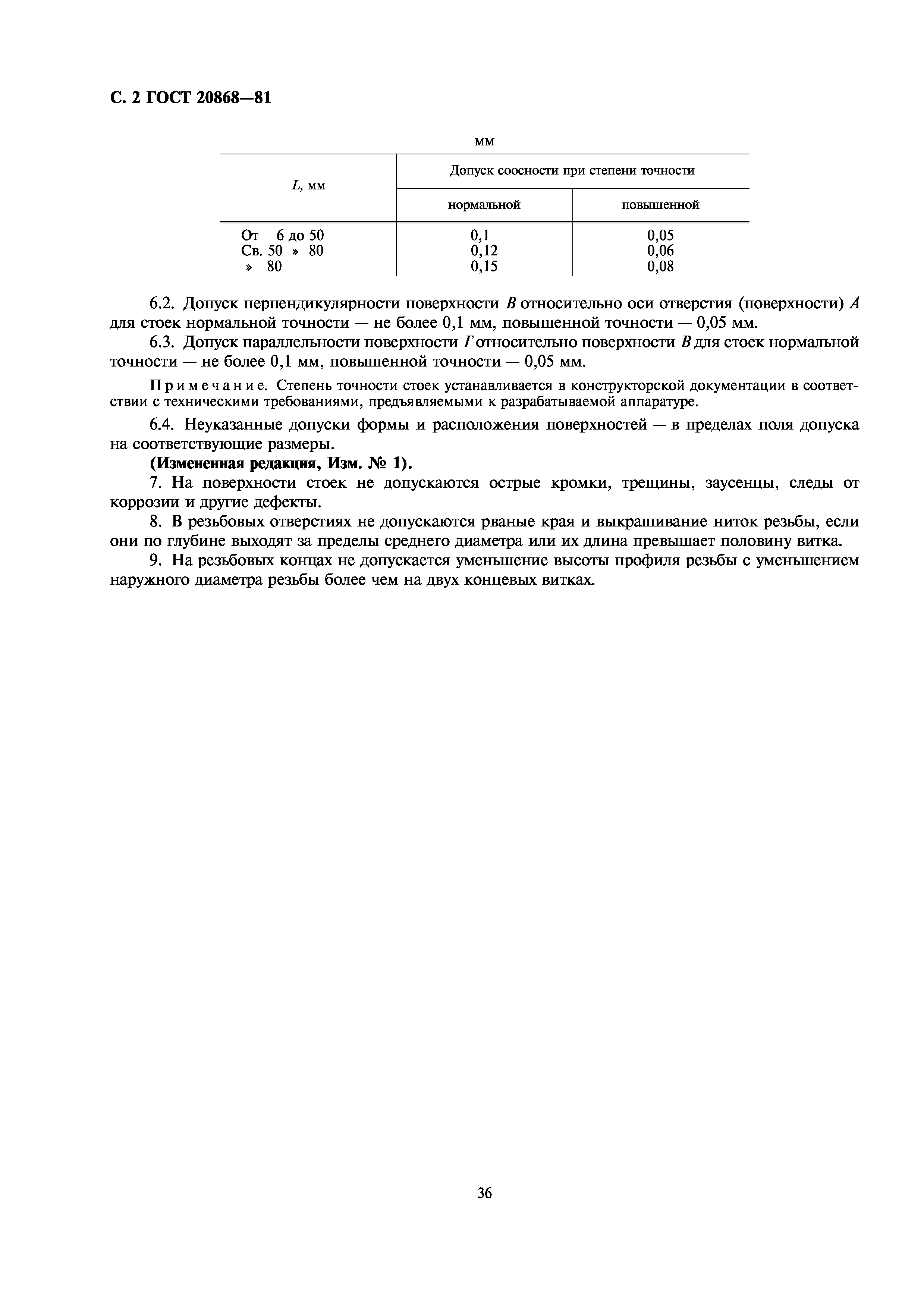 ГОСТ 20868-81