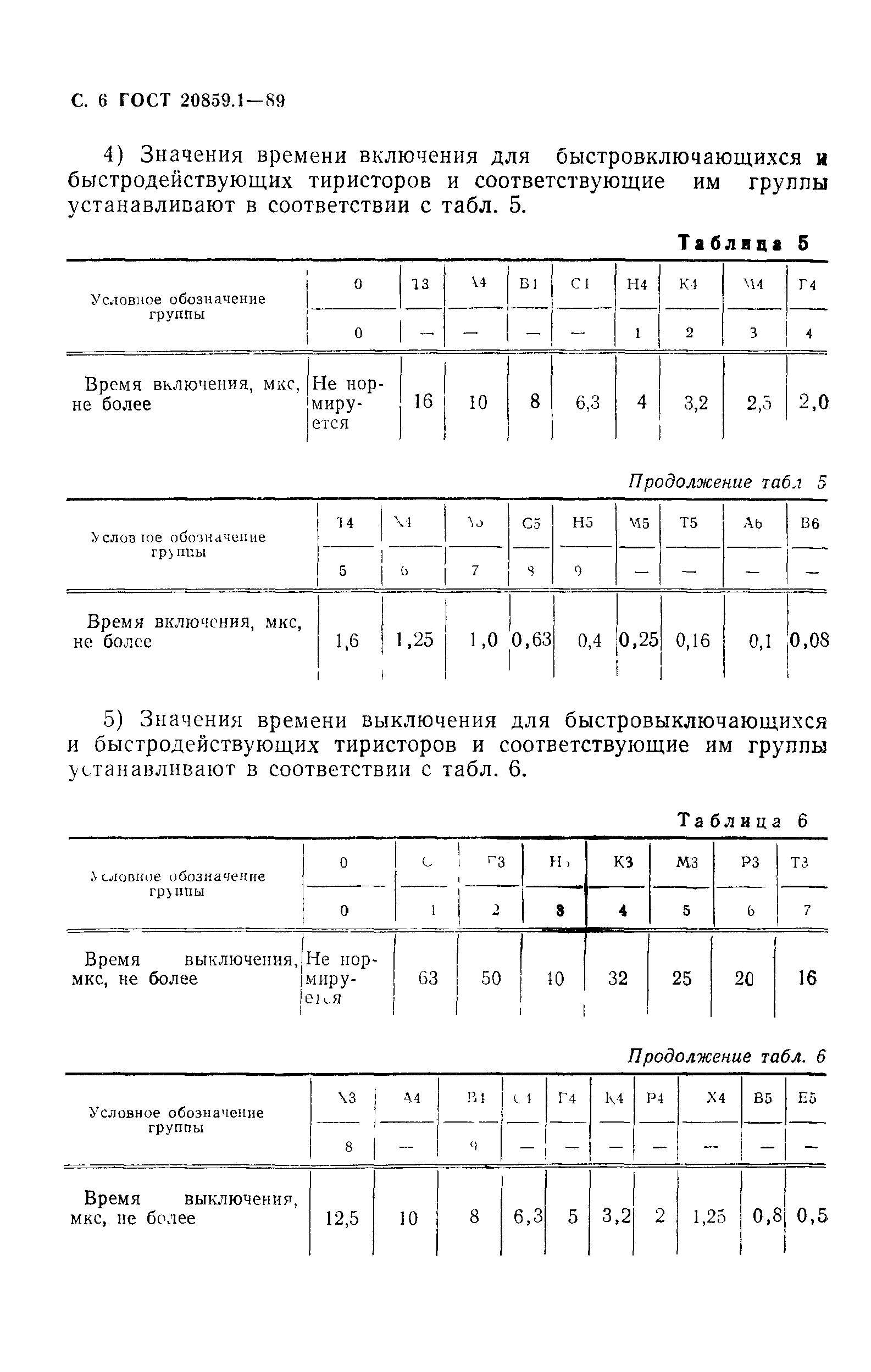 ГОСТ 20859.1-89