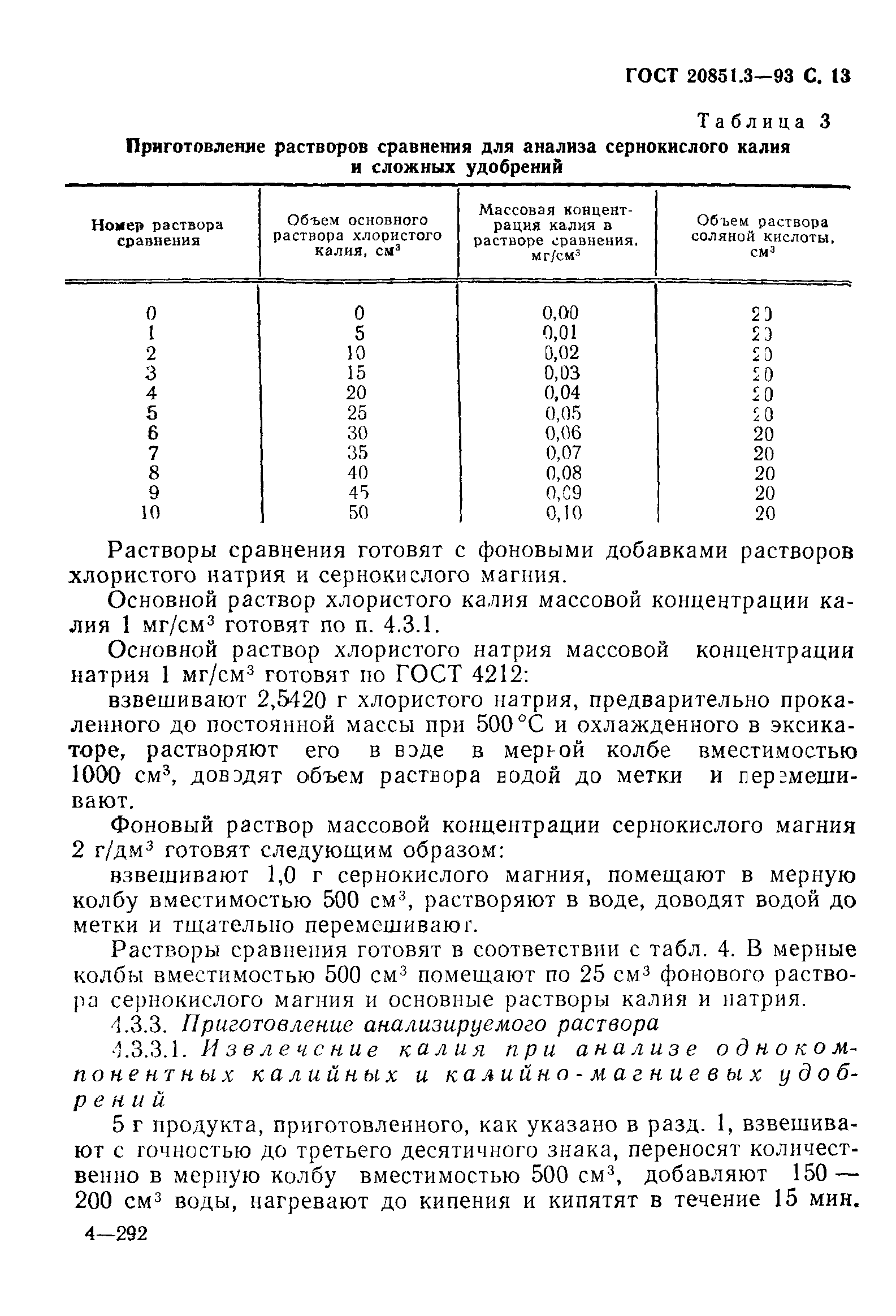 ГОСТ 20851.3-93