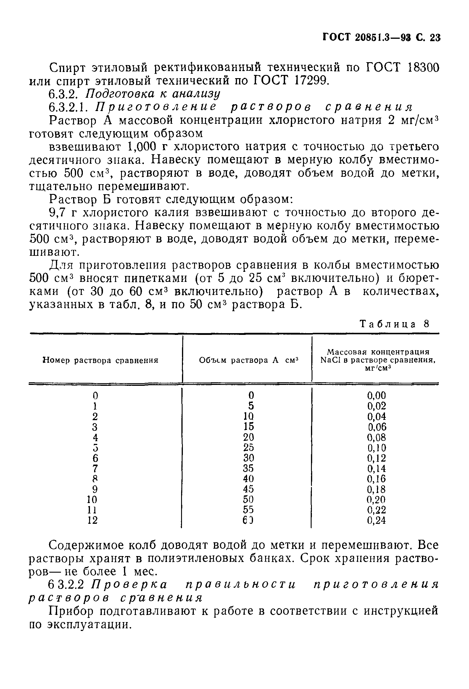 ГОСТ 20851.3-93