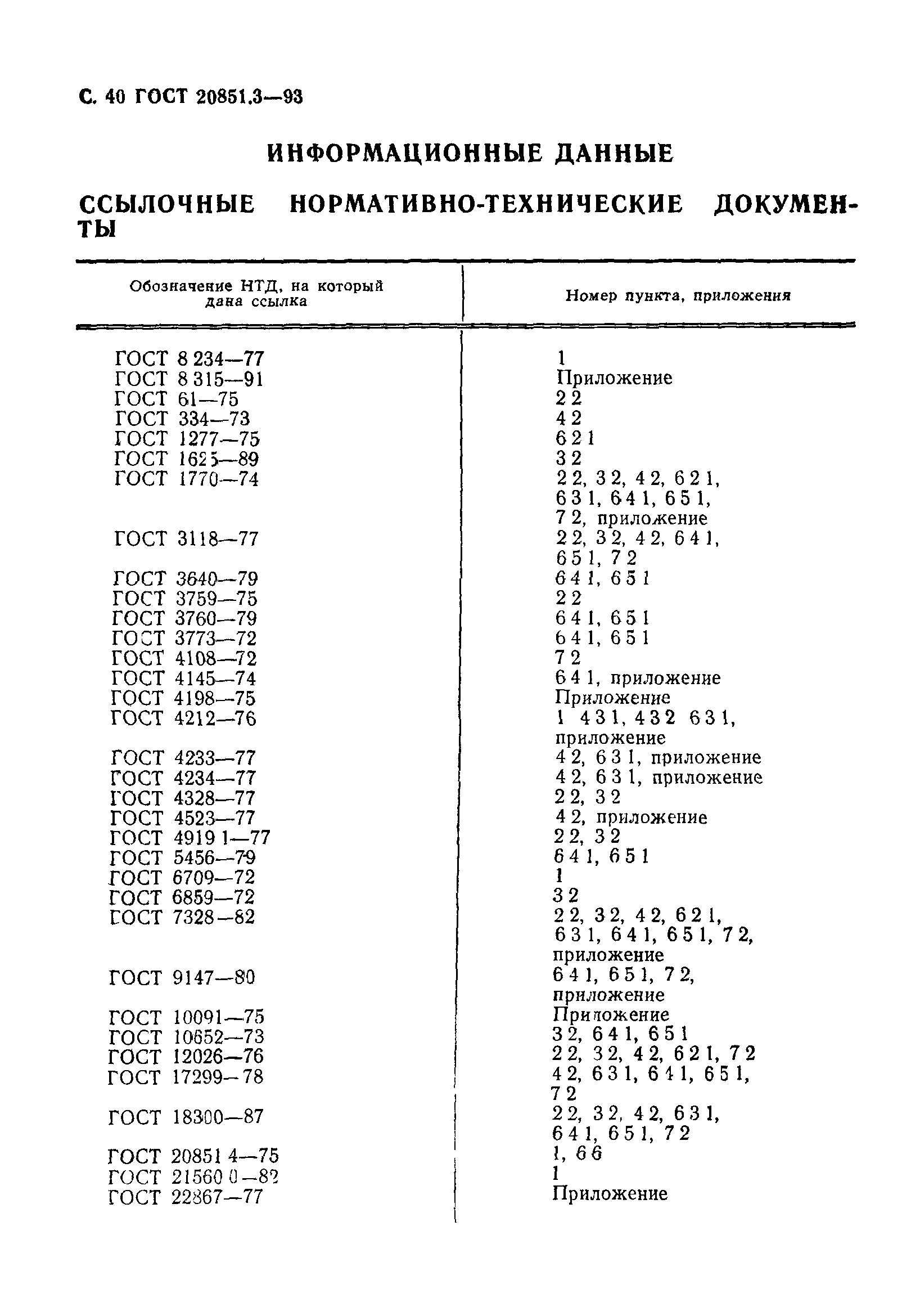 ГОСТ 20851.3-93