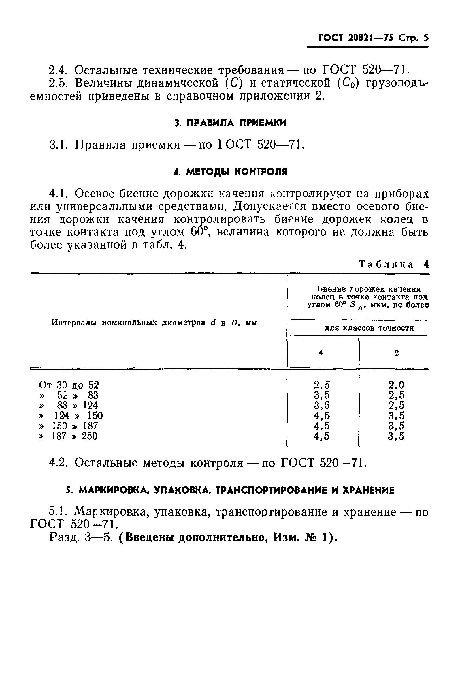 ГОСТ 20821-75