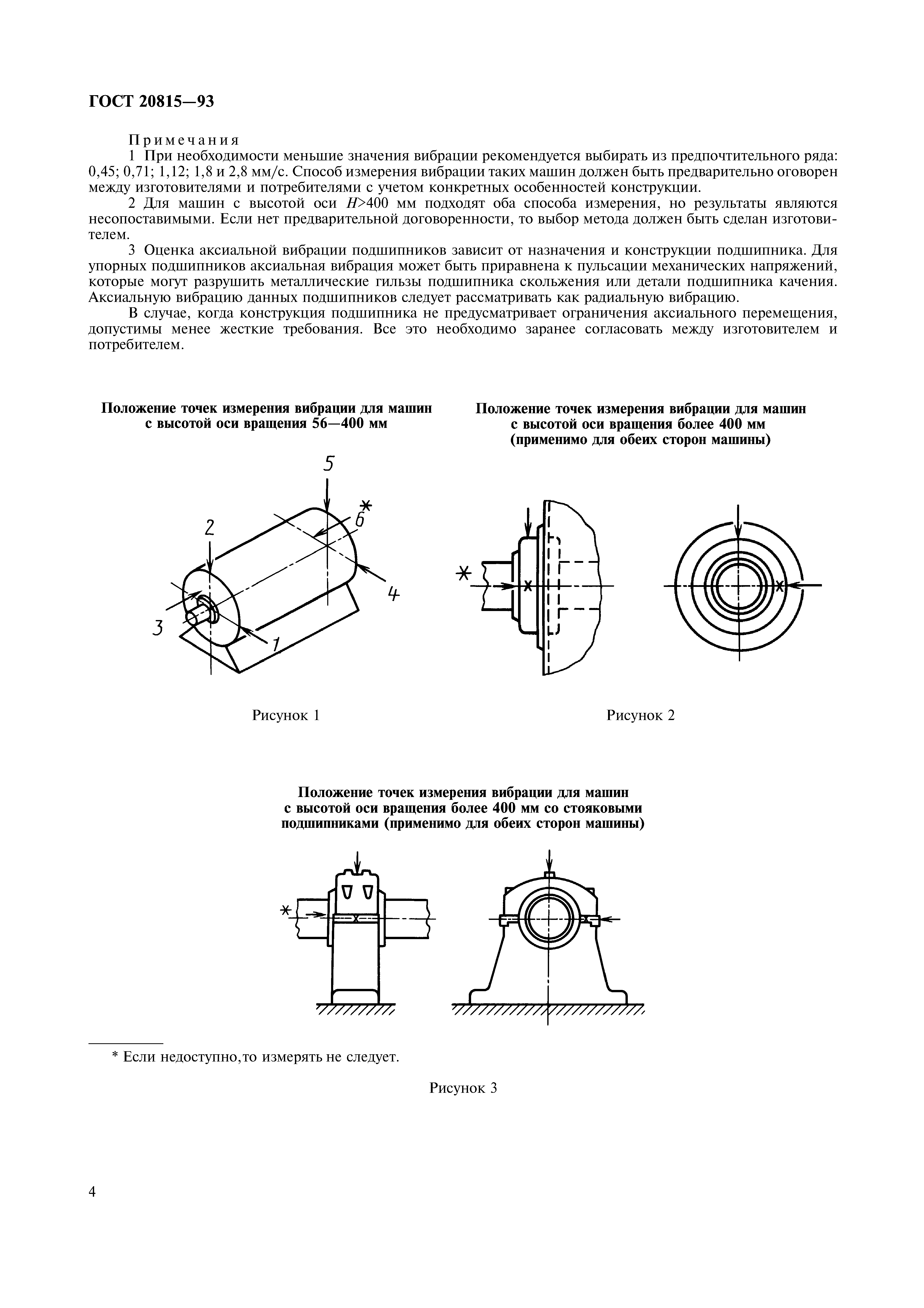 ГОСТ 20815-93