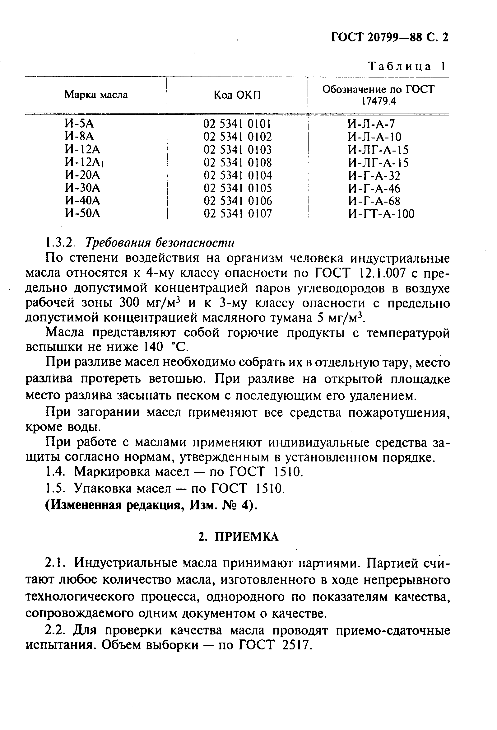 ГОСТ 20799-88