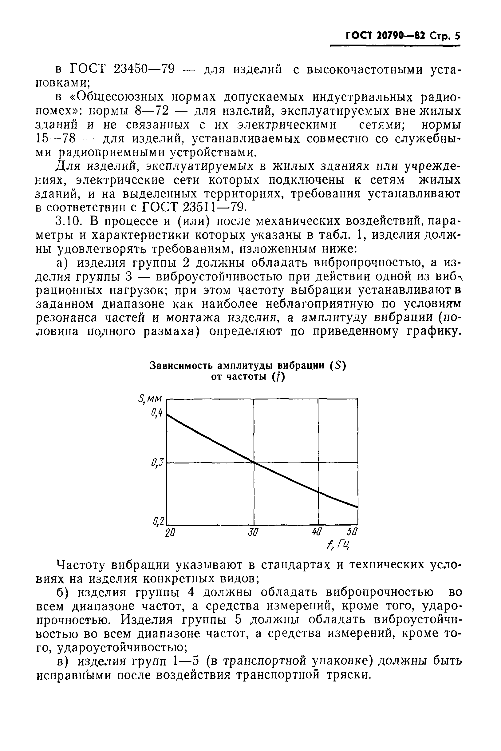 ГОСТ 20790-82