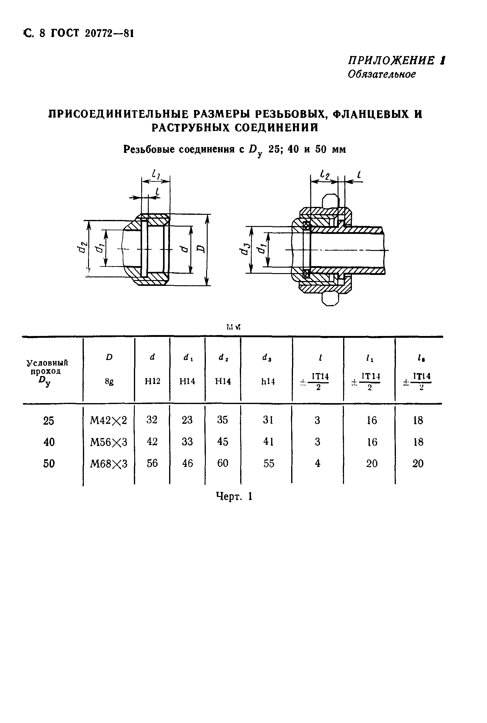 ГОСТ 20772-81