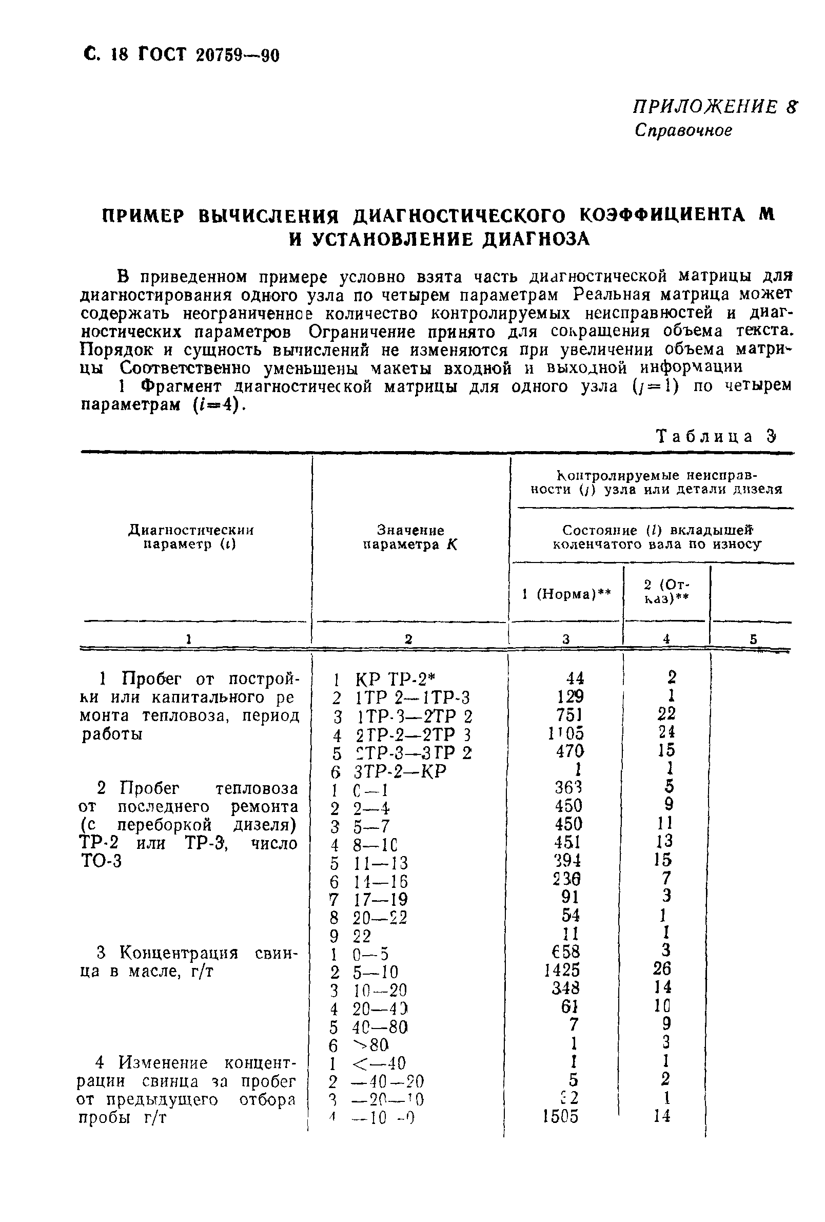 ГОСТ 20759-90