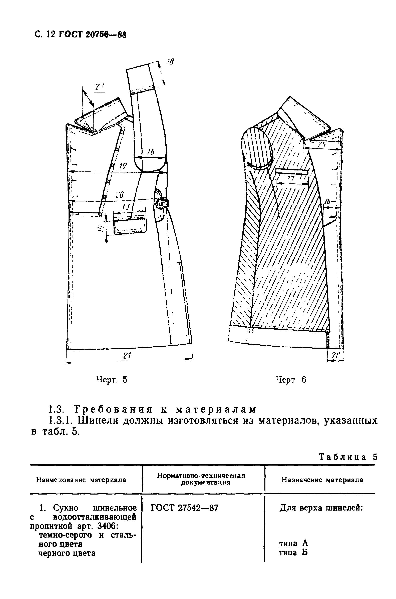 ГОСТ 20756-88