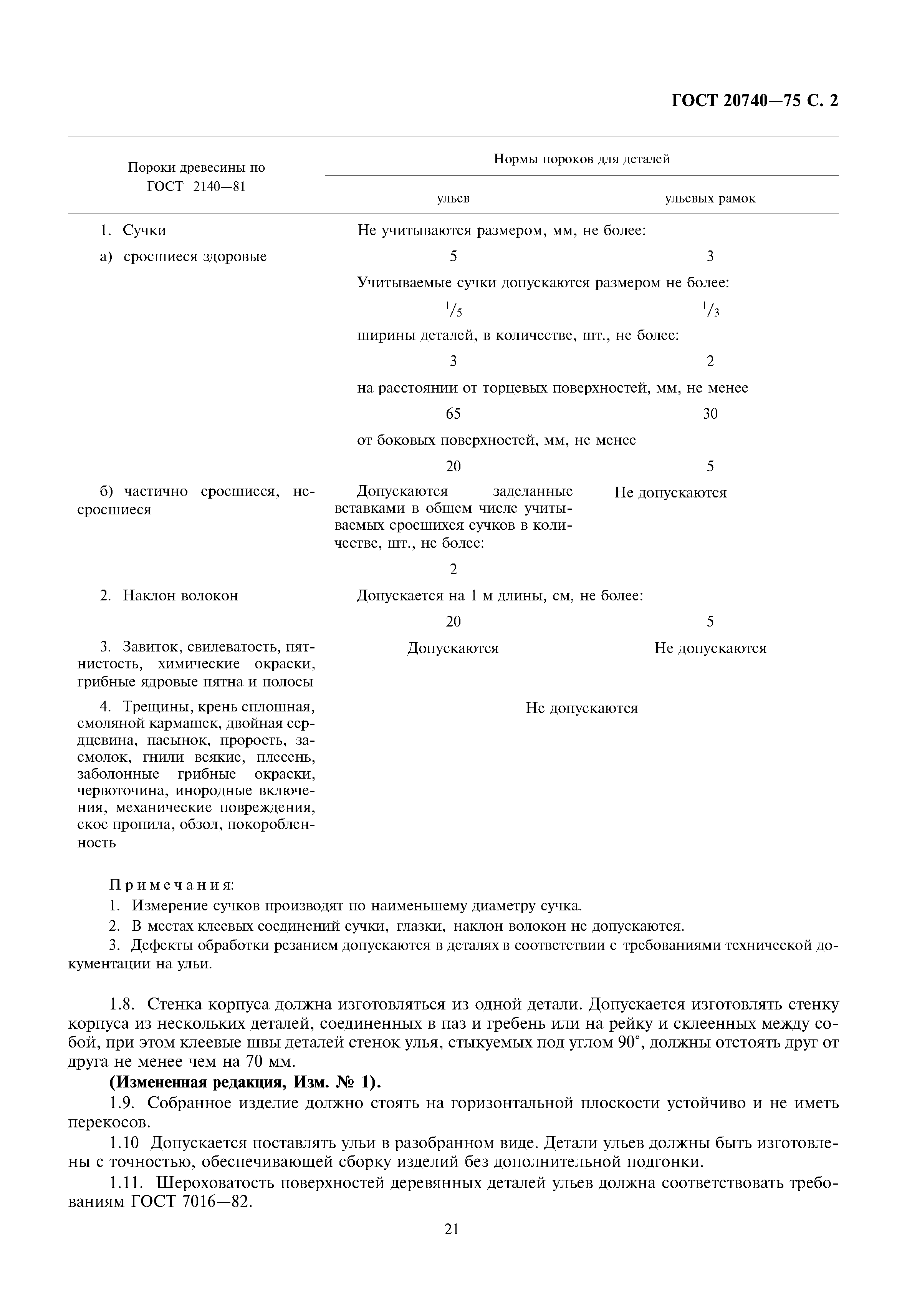 ГОСТ 20740-75