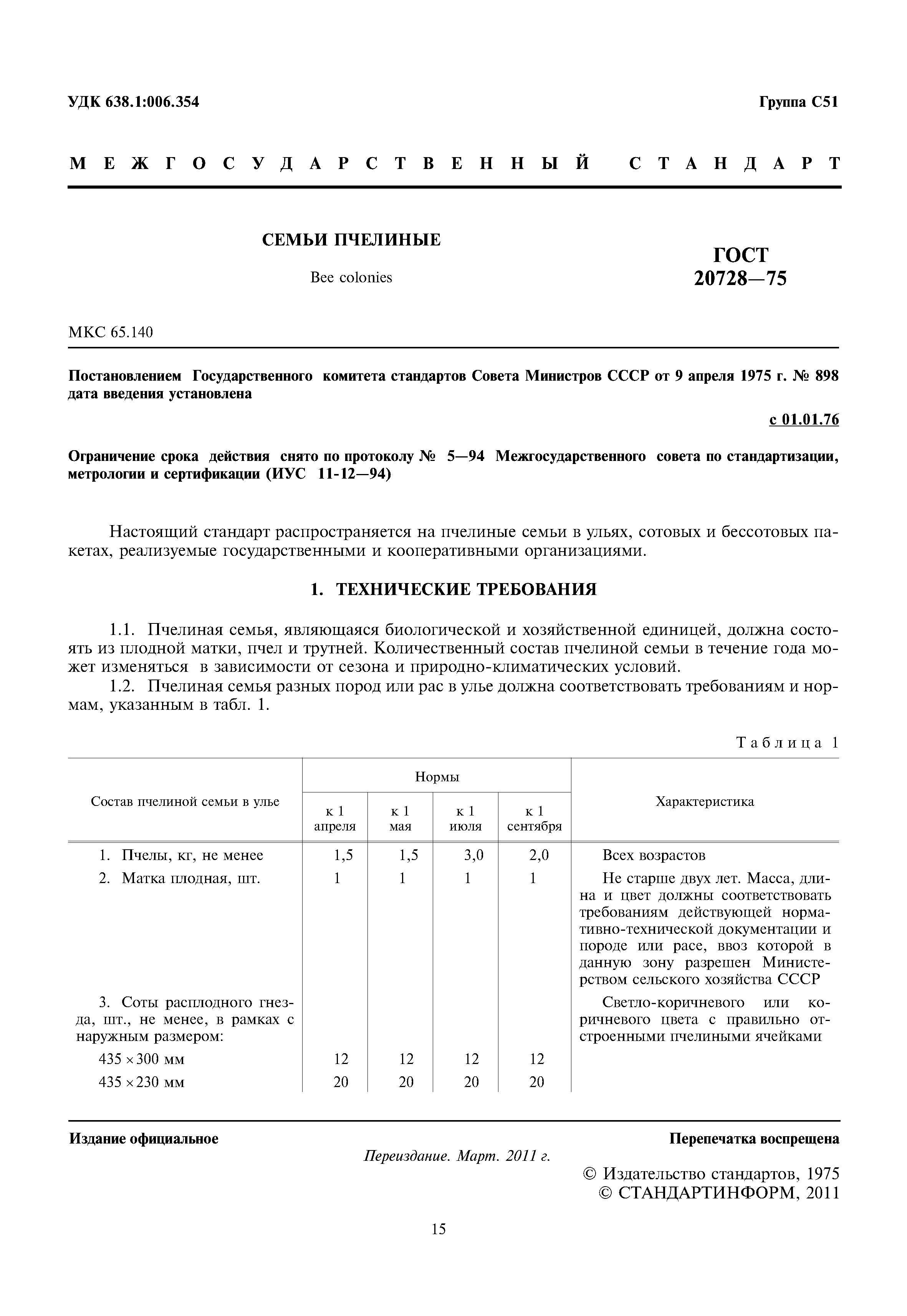 ГОСТ 20728-75