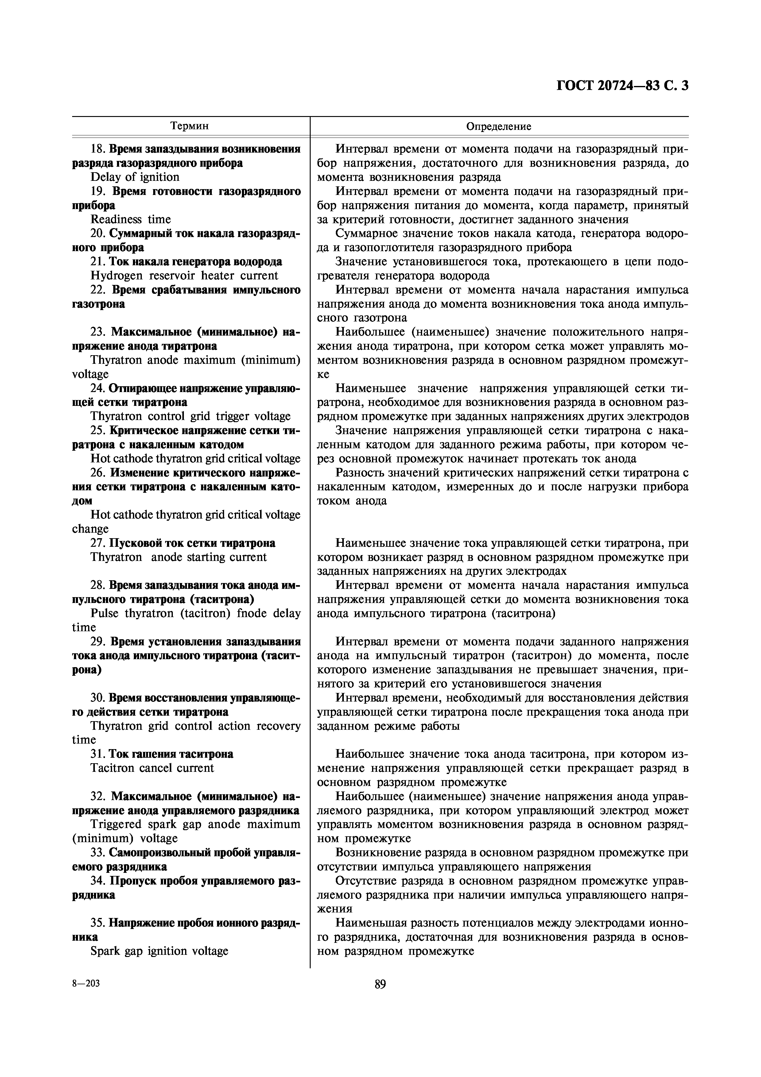 ГОСТ 20724-83