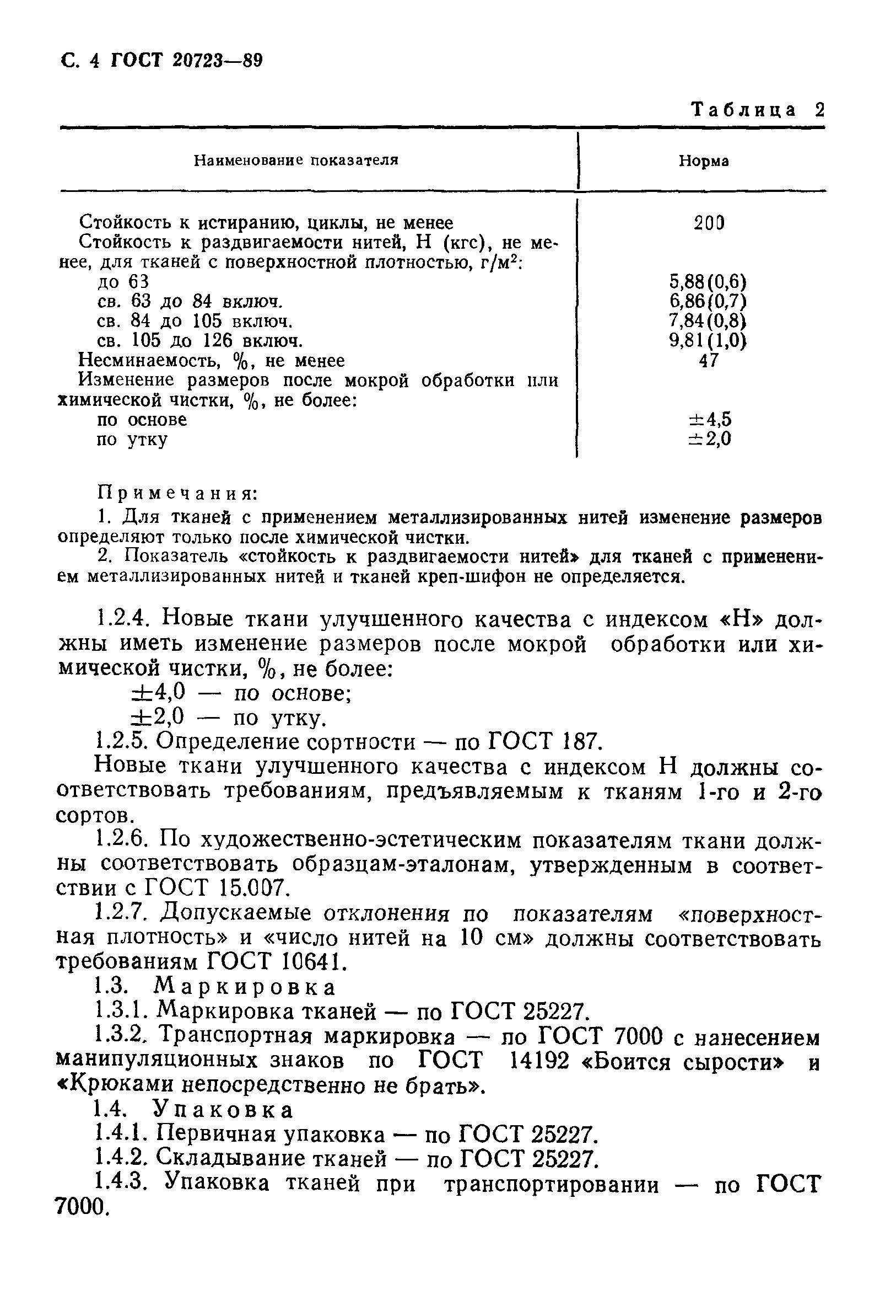 ГОСТ 20723-89