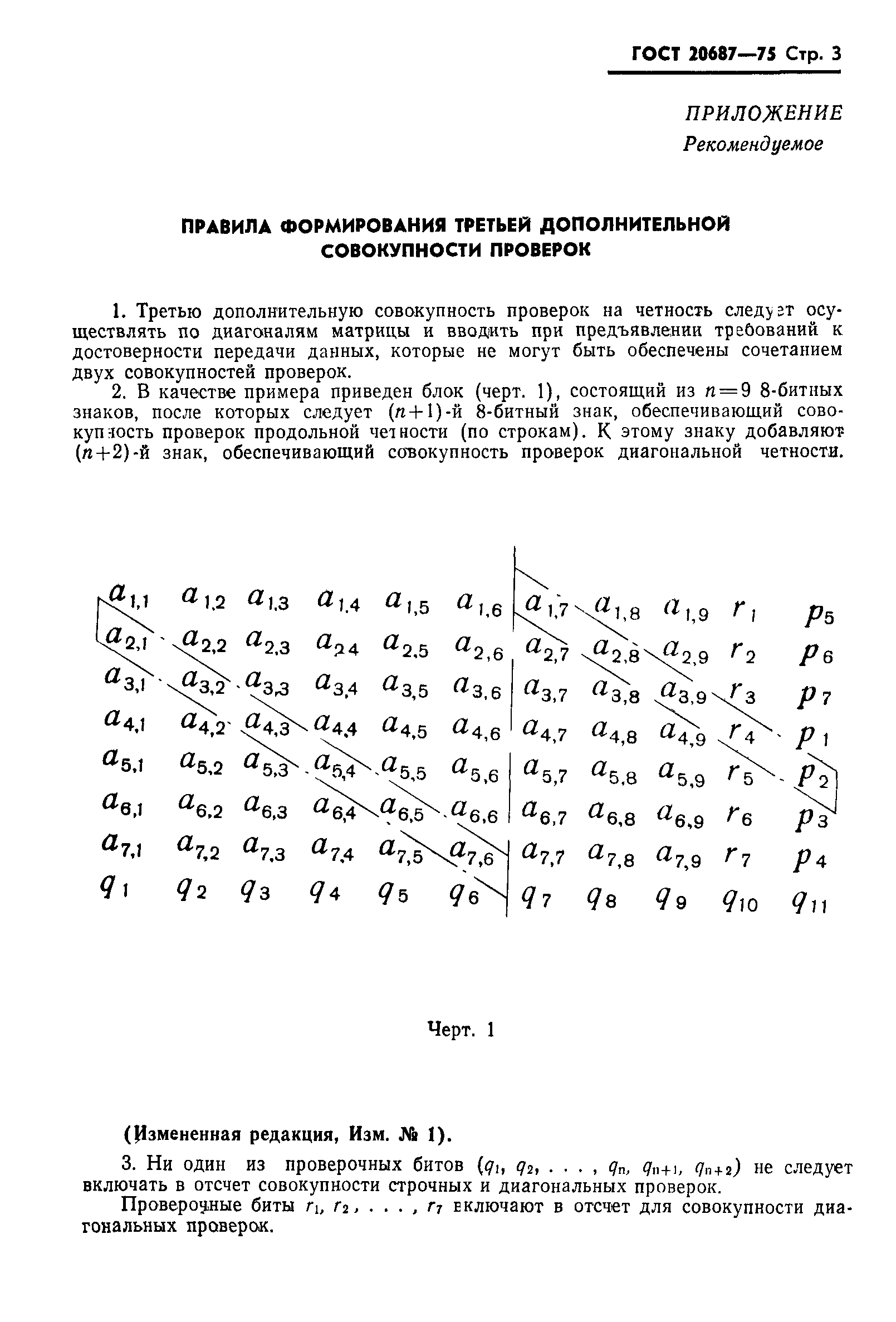 ГОСТ 20687-75