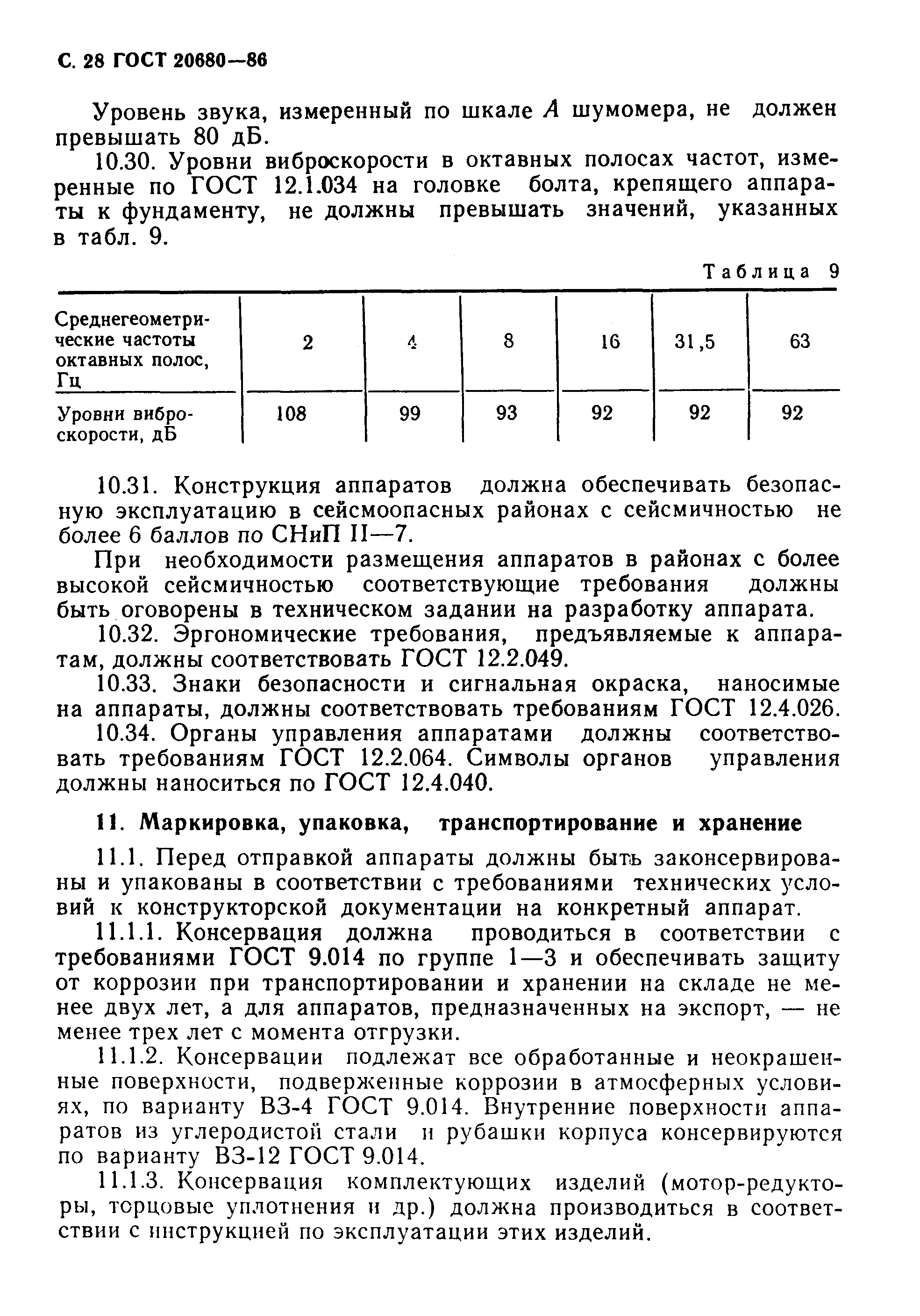 ГОСТ 20680-86