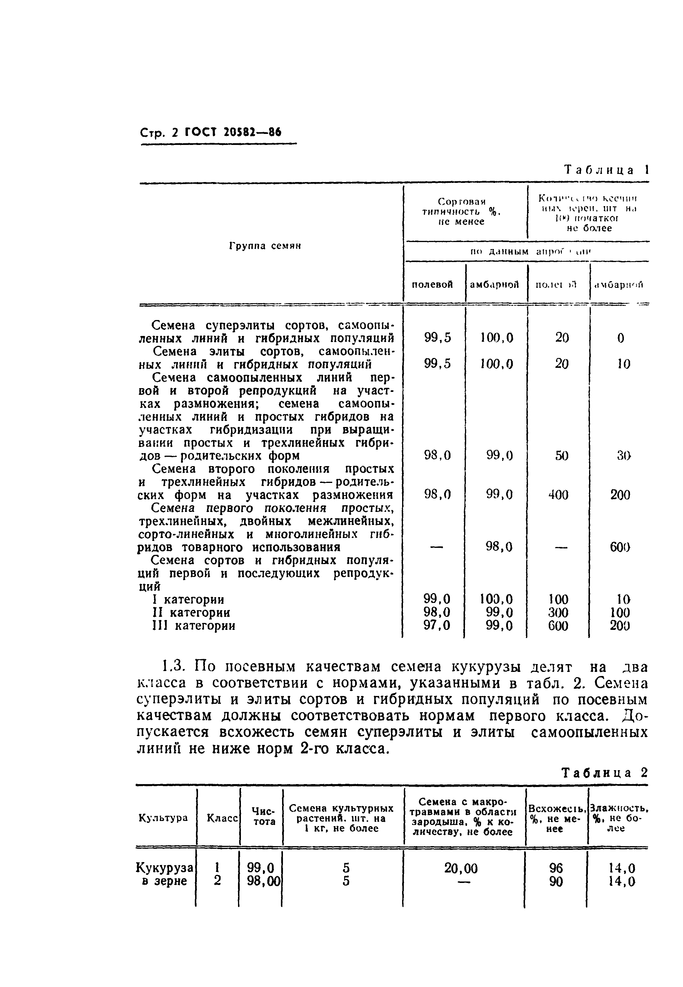 ГОСТ 20582-86