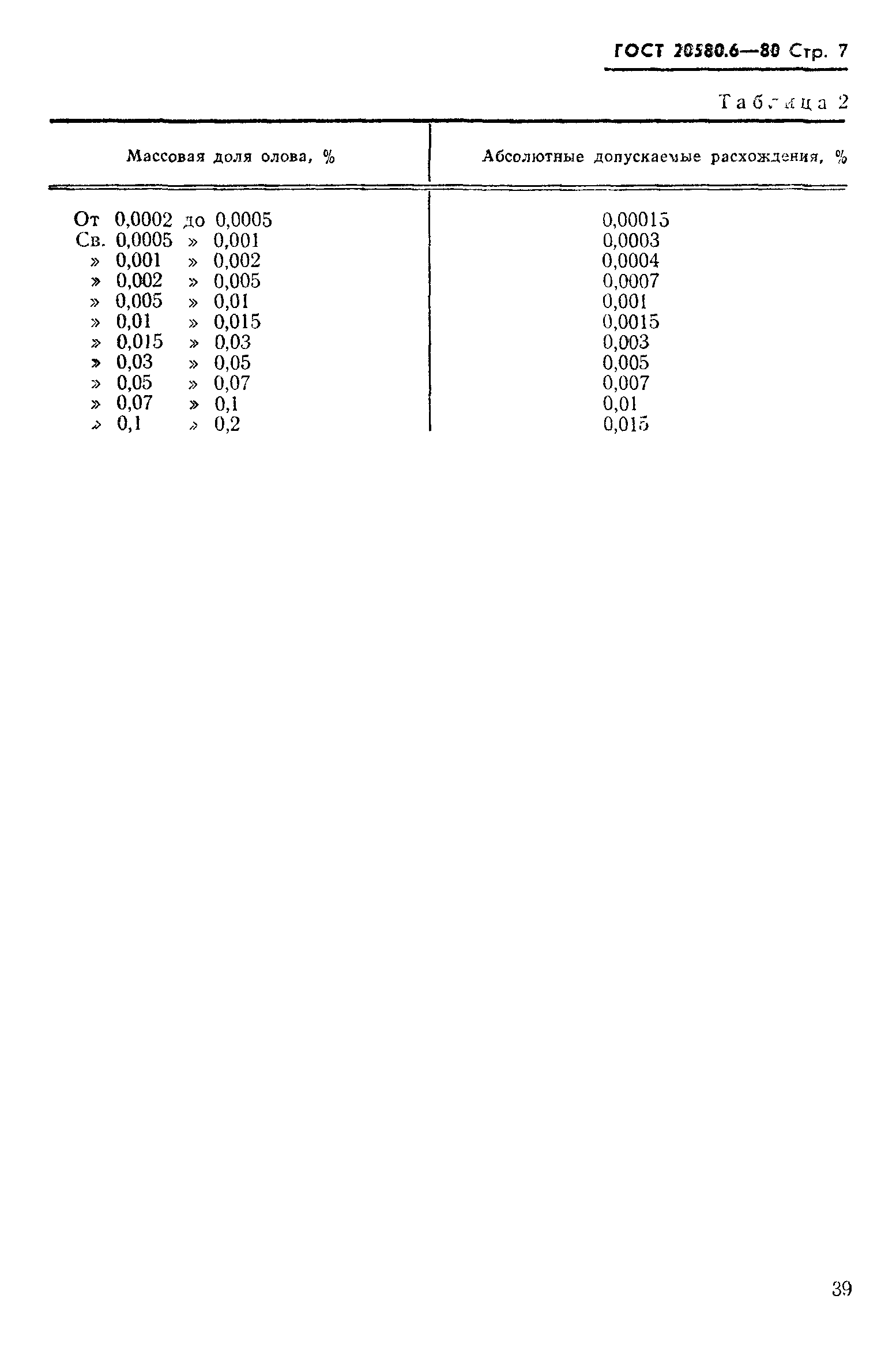 ГОСТ 20580.6-80