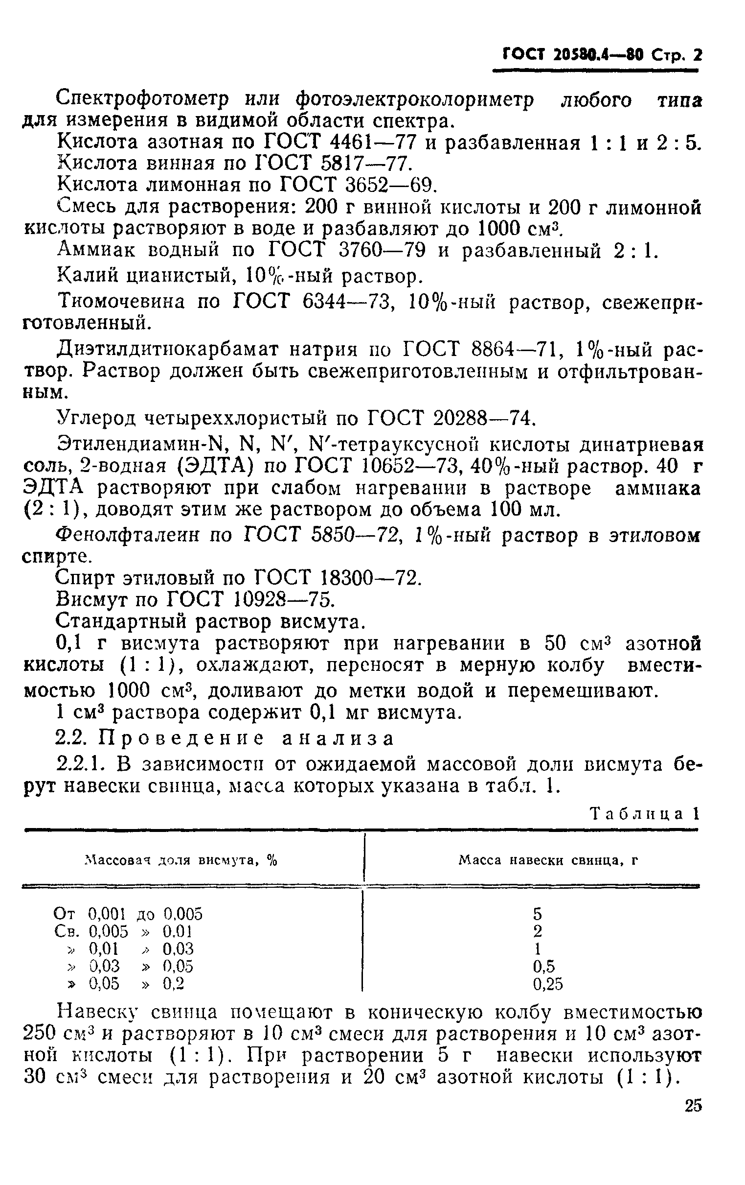 ГОСТ 20580.4-80