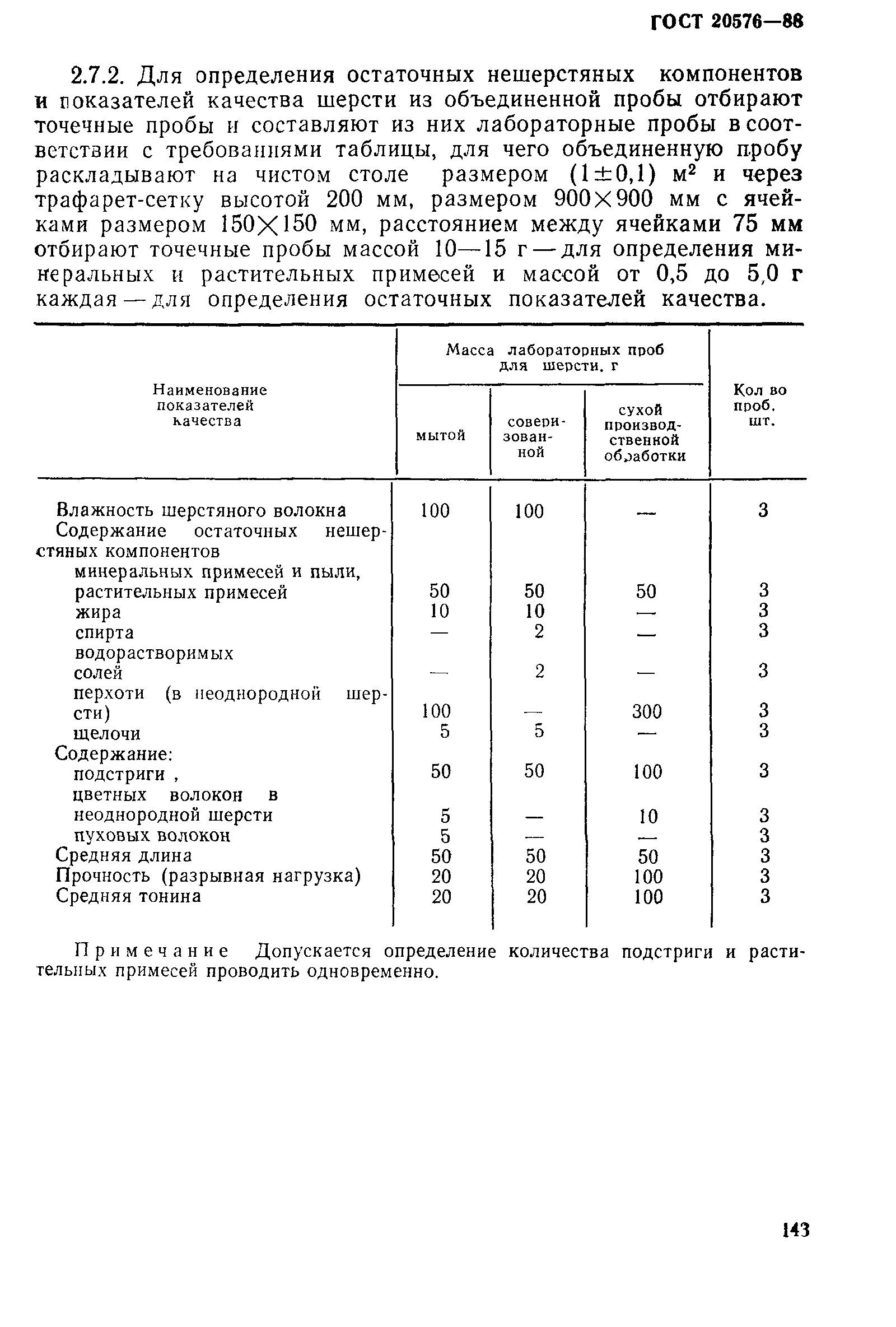 ГОСТ 20576-88