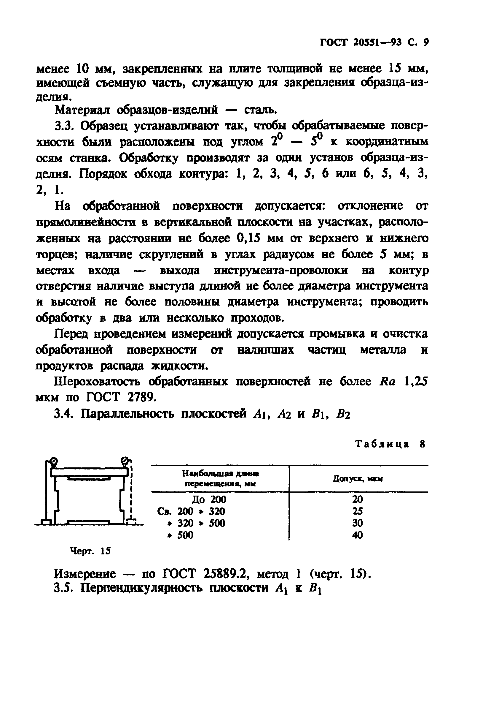 ГОСТ 20551-93