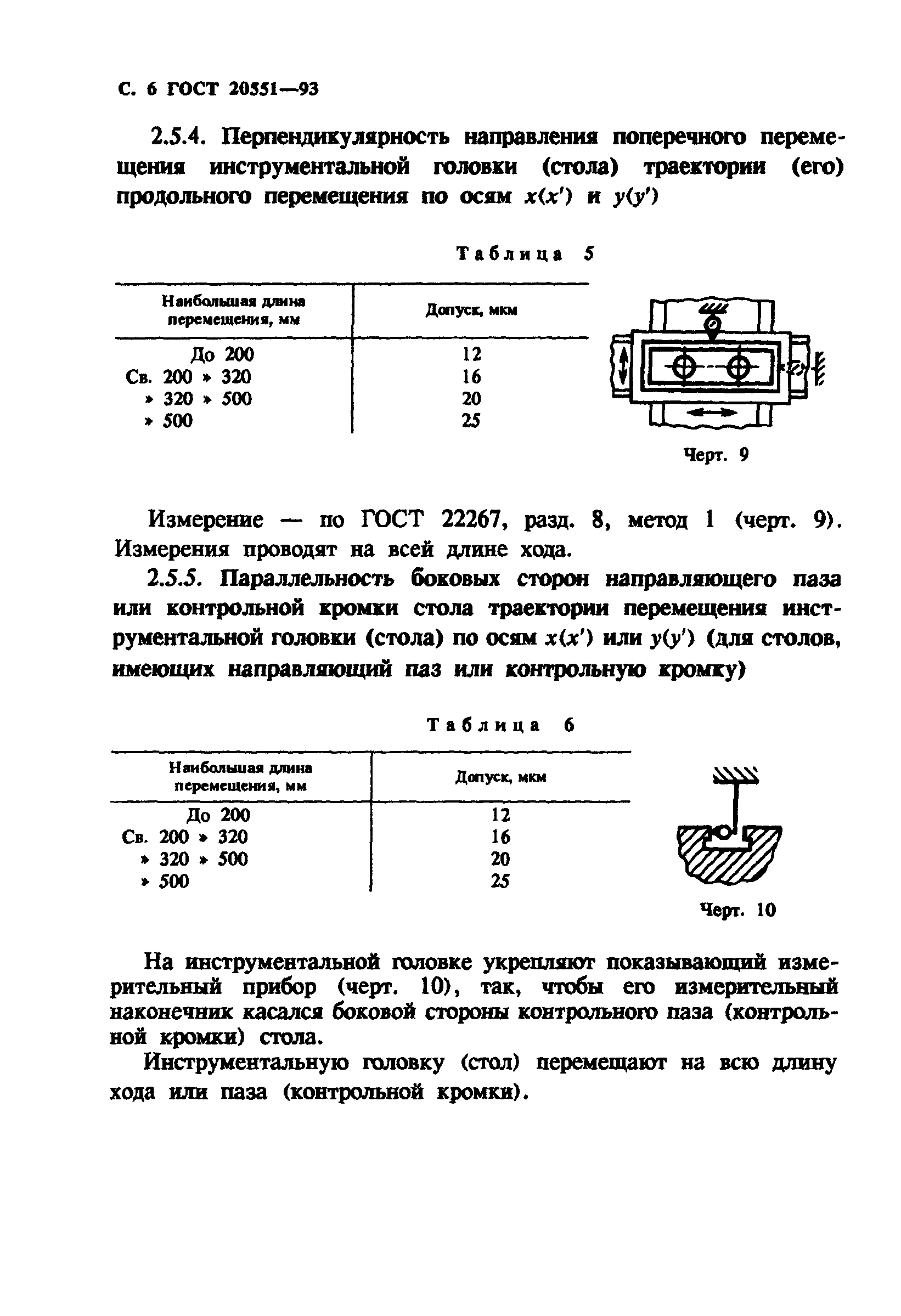 ГОСТ 20551-93