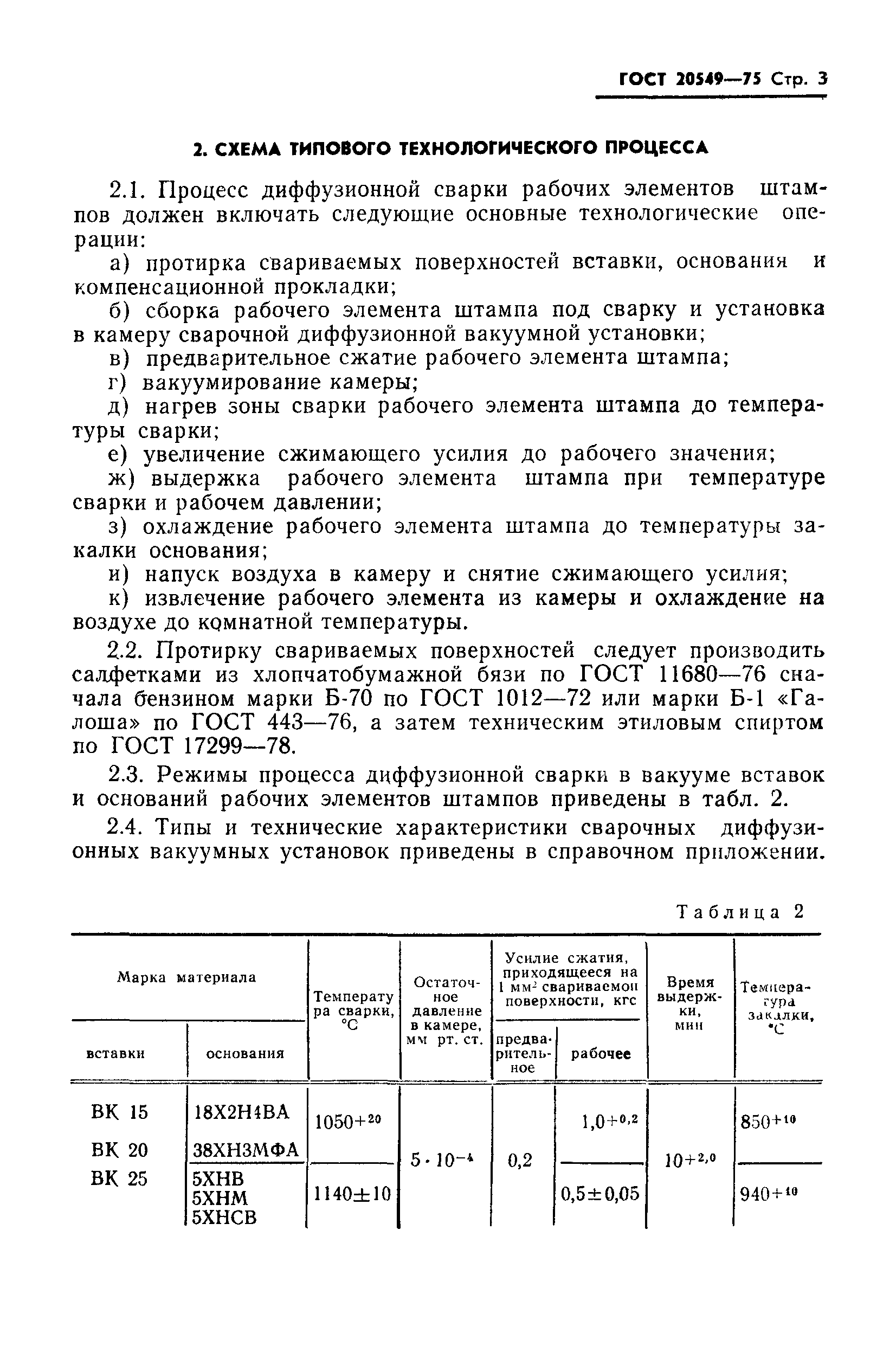 ГОСТ 20549-75