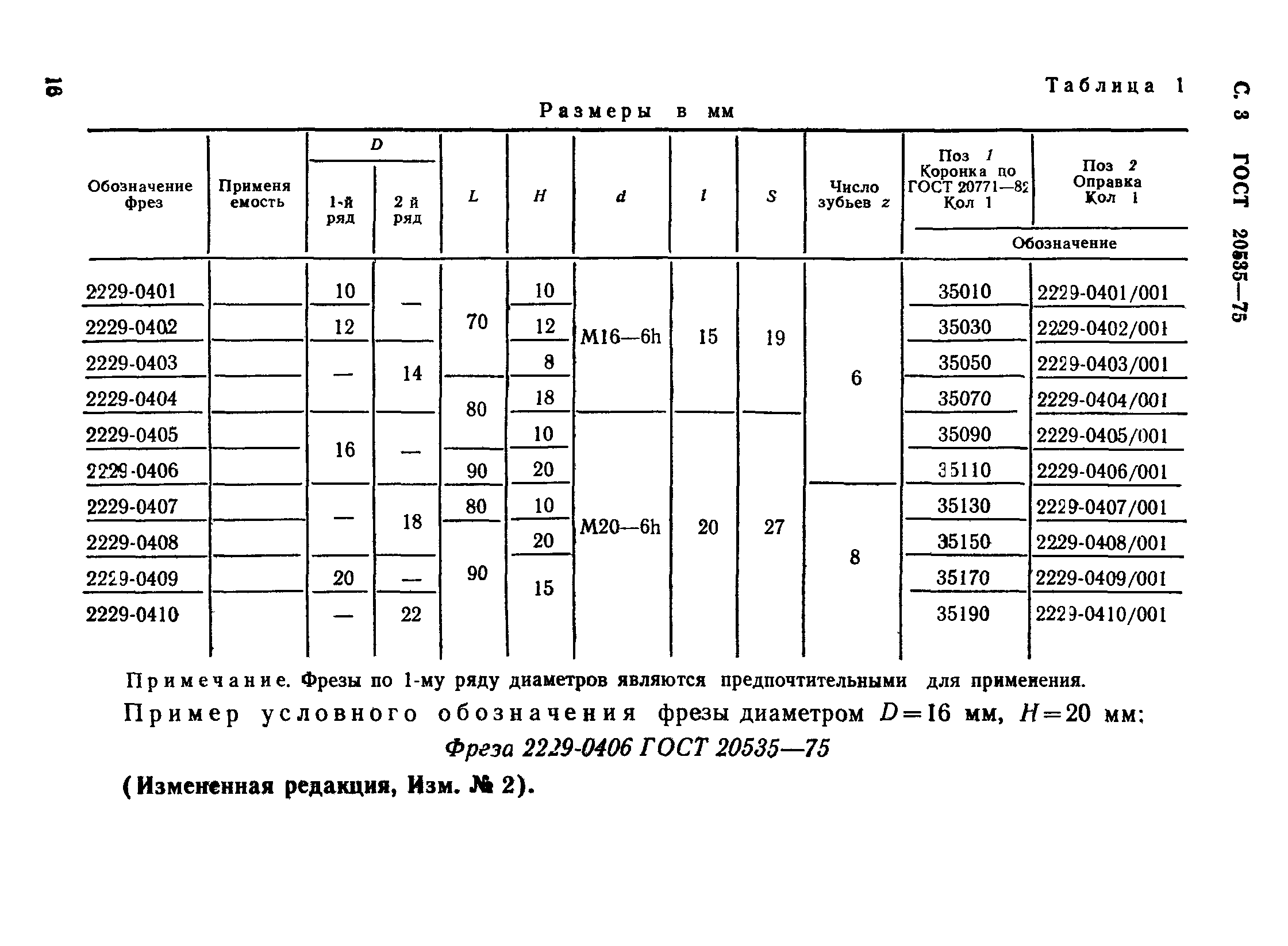 ГОСТ 20535-75