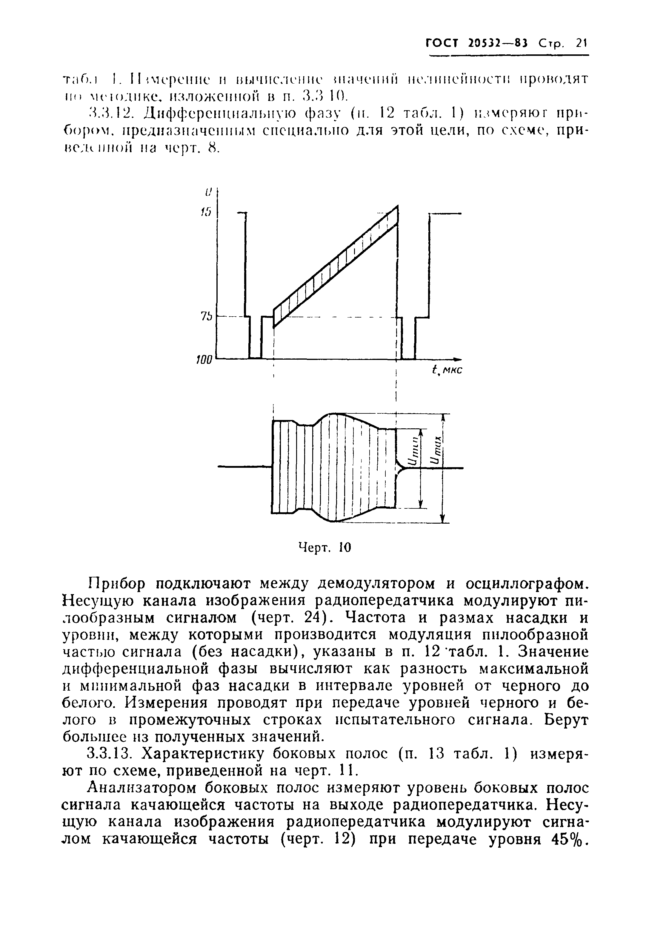 ГОСТ 20532-83