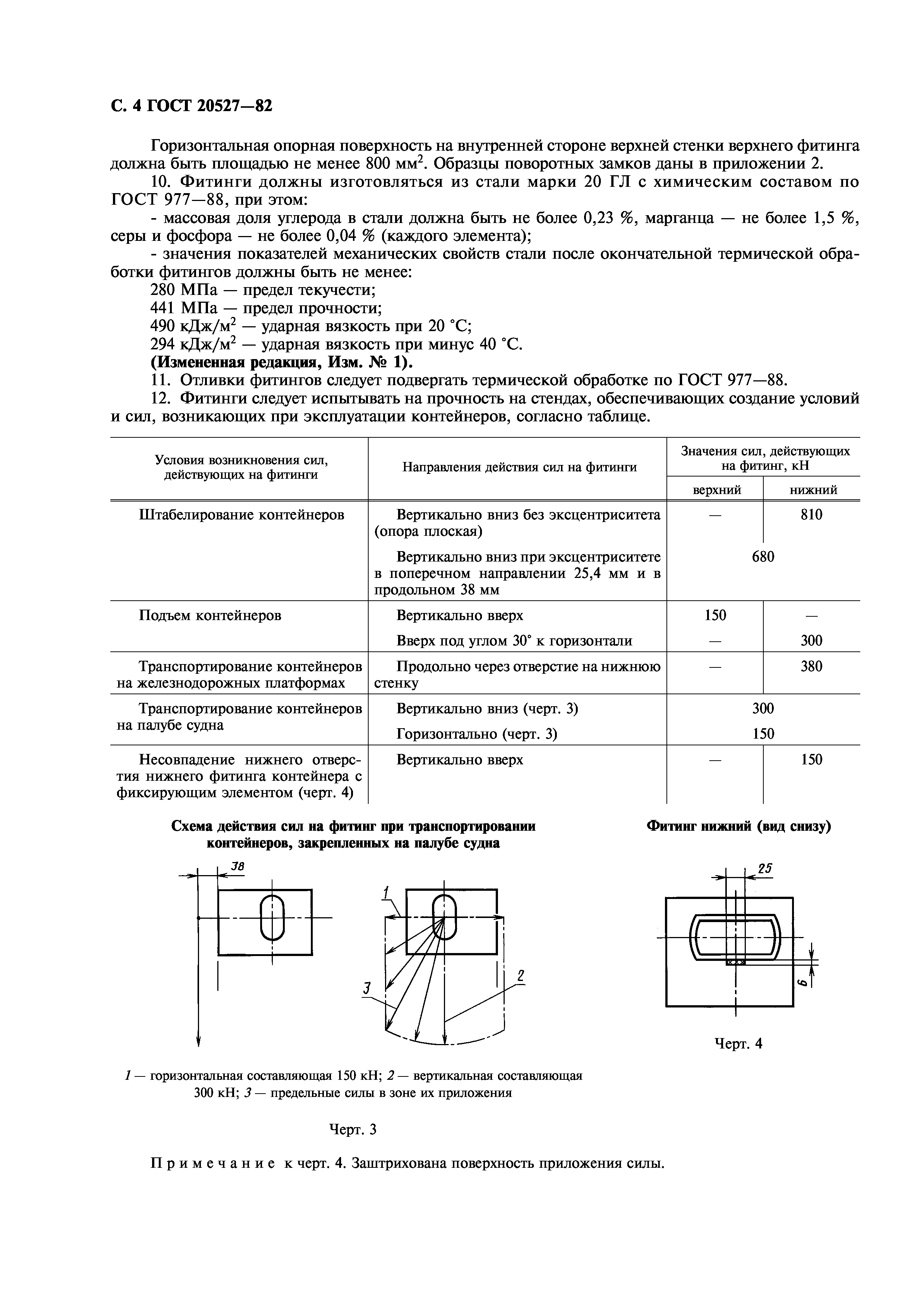 ГОСТ 20527-82