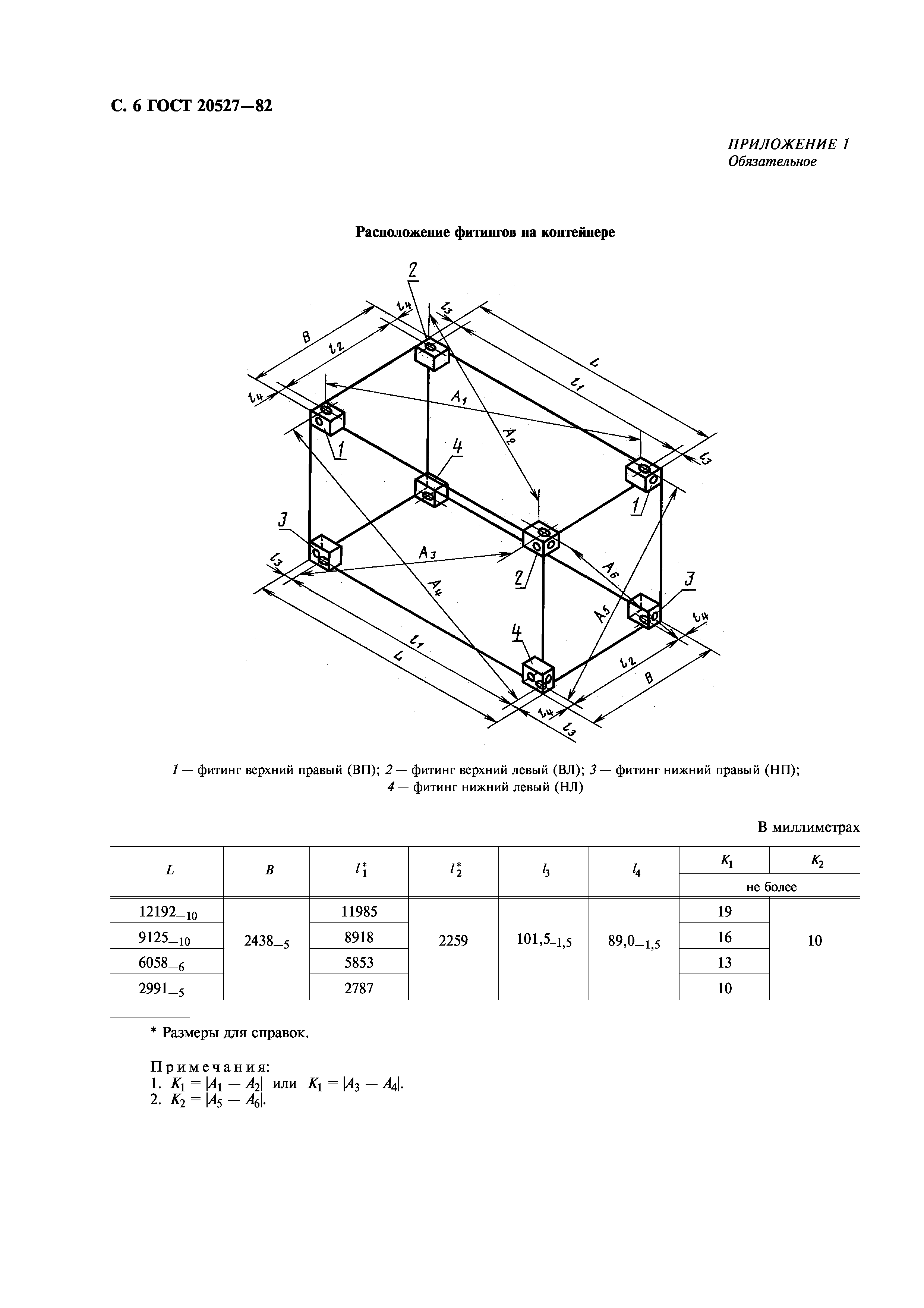 ГОСТ 20527-82