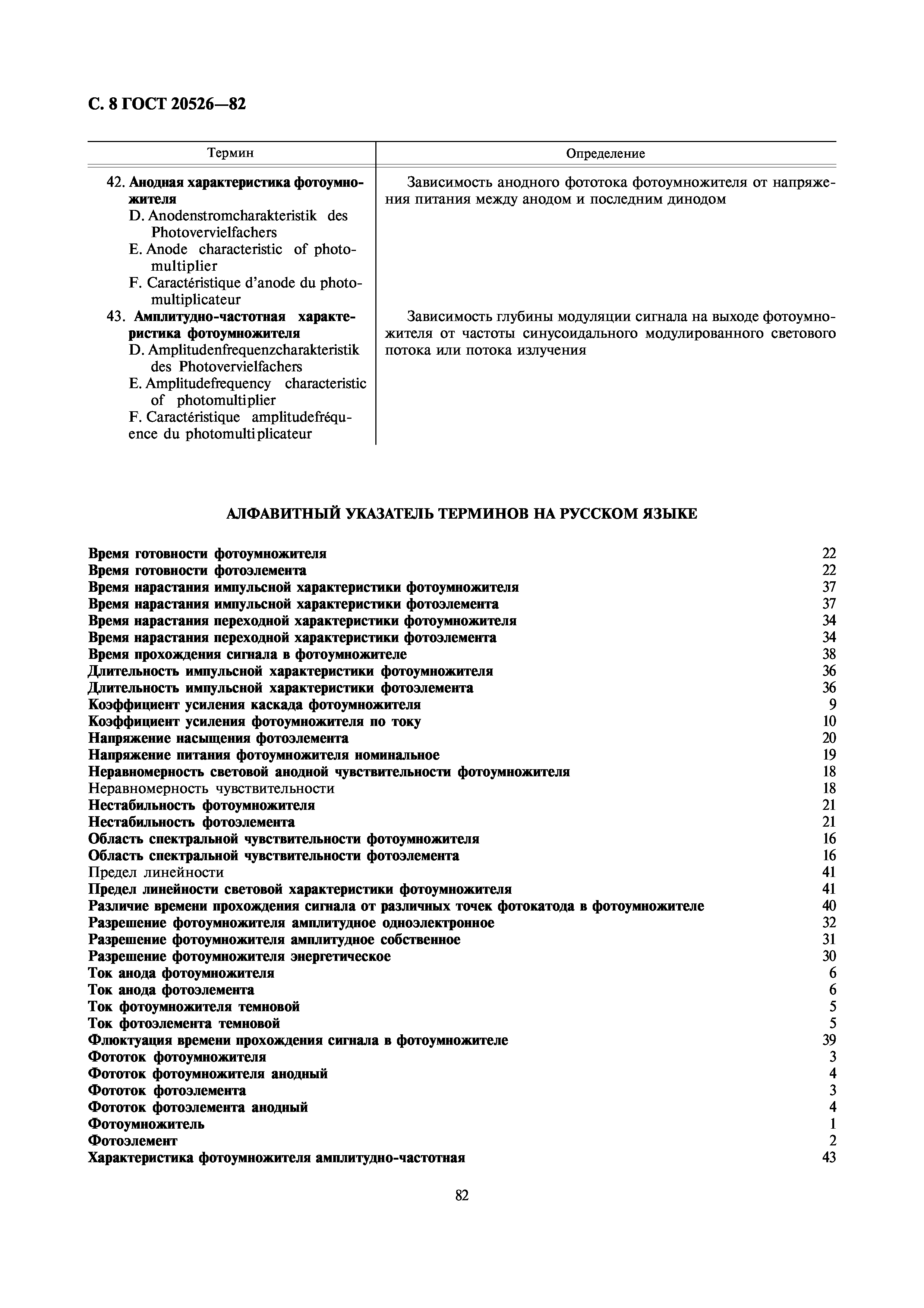 ГОСТ 20526-82