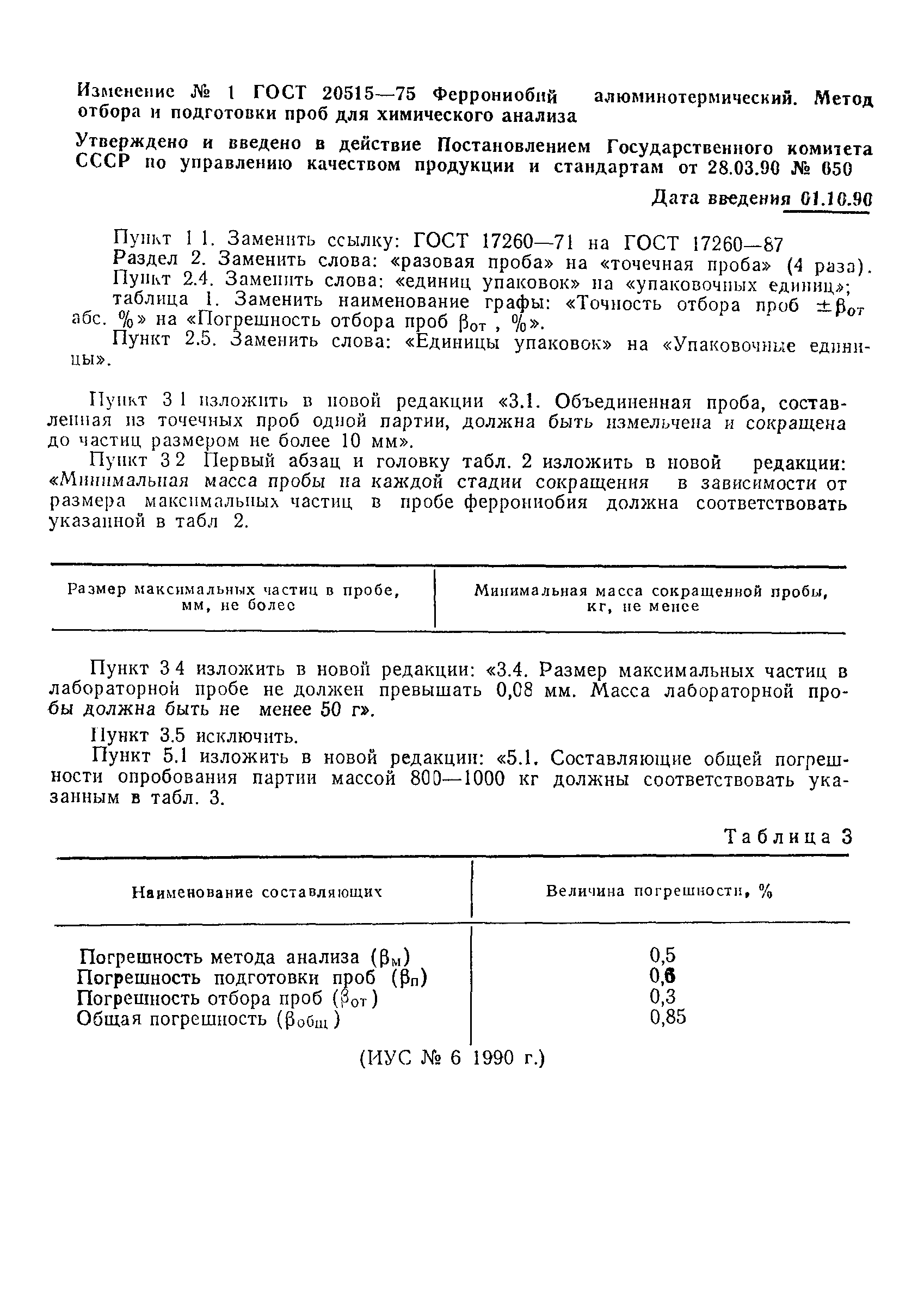 ГОСТ 20515-75
