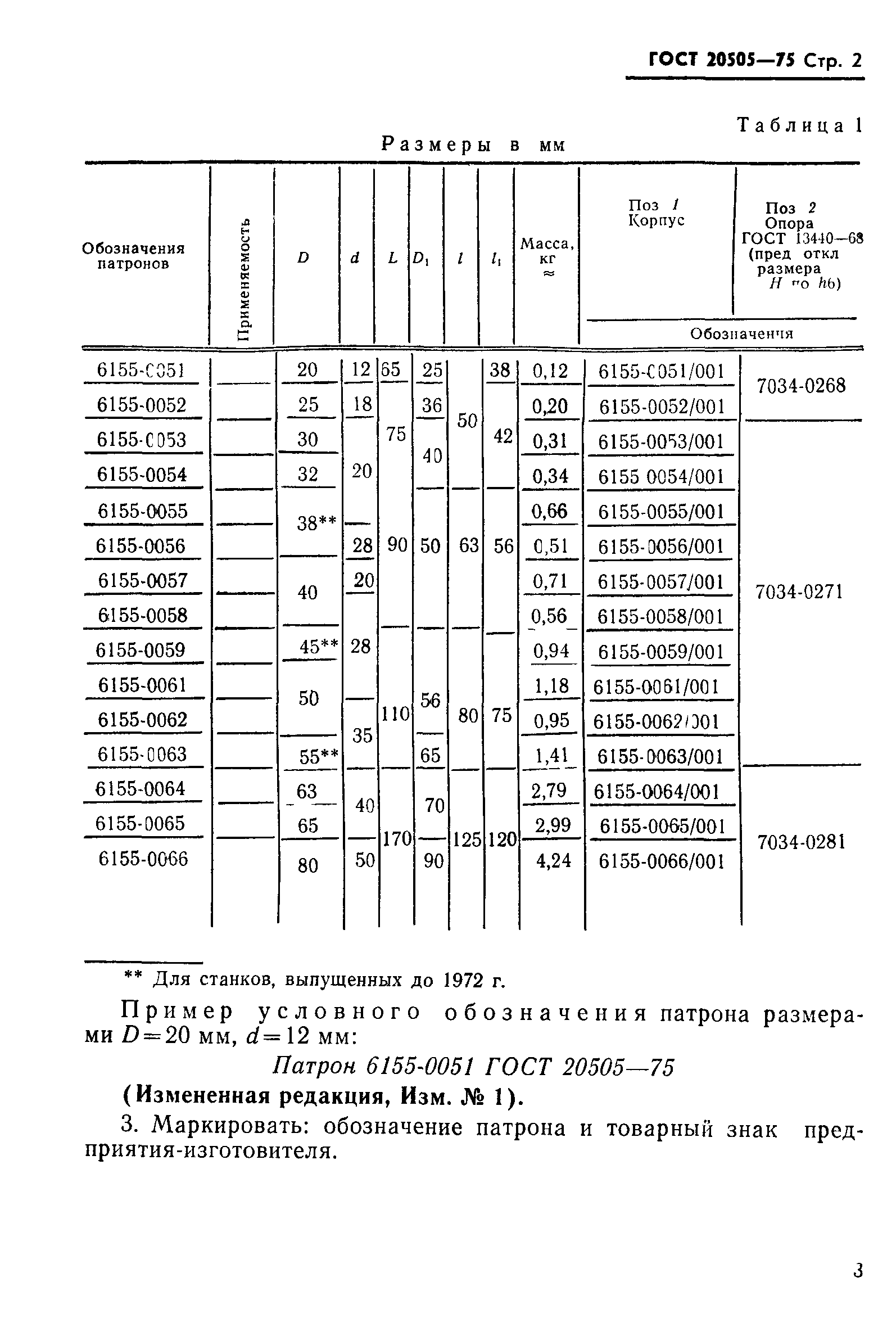ГОСТ 20505-75