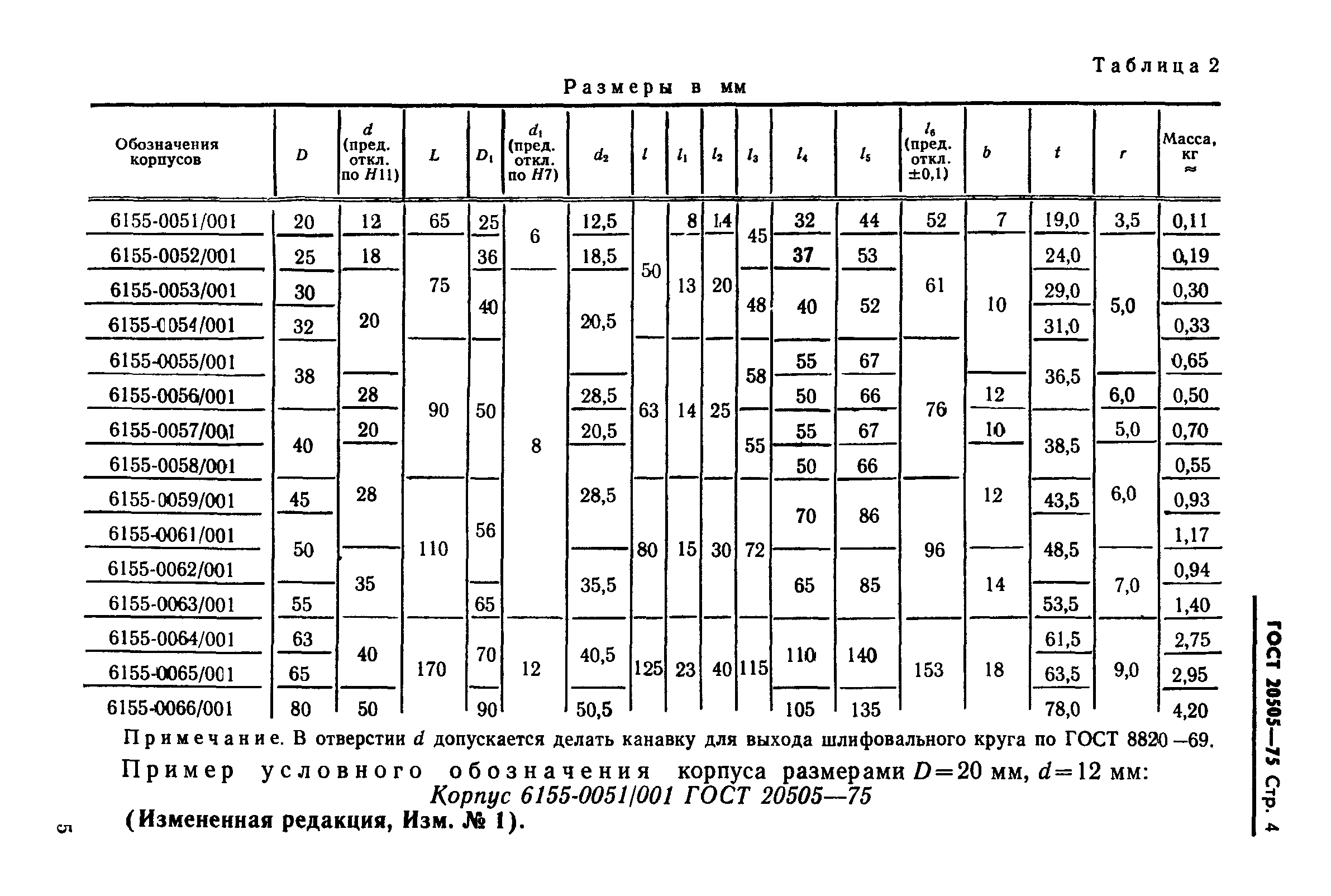 ГОСТ 20505-75