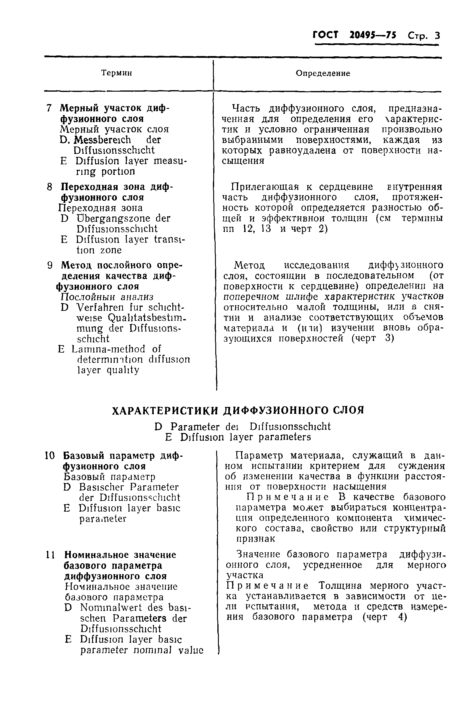 ГОСТ 20495-75