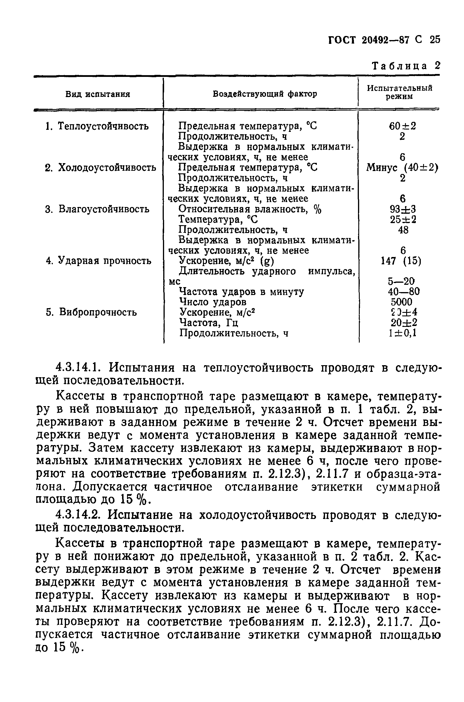 ГОСТ 20492-87