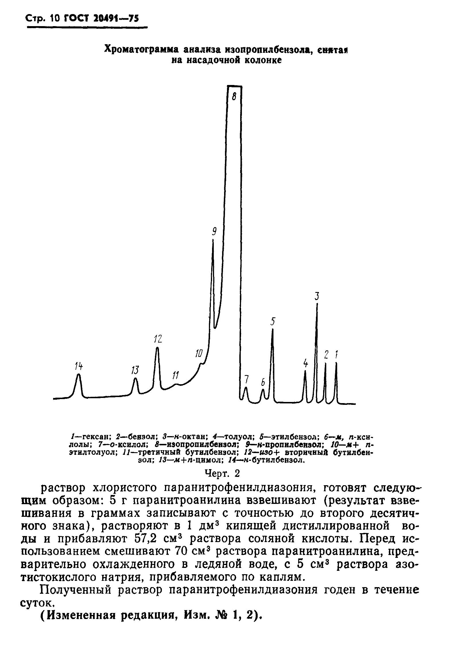 ГОСТ 20491-75