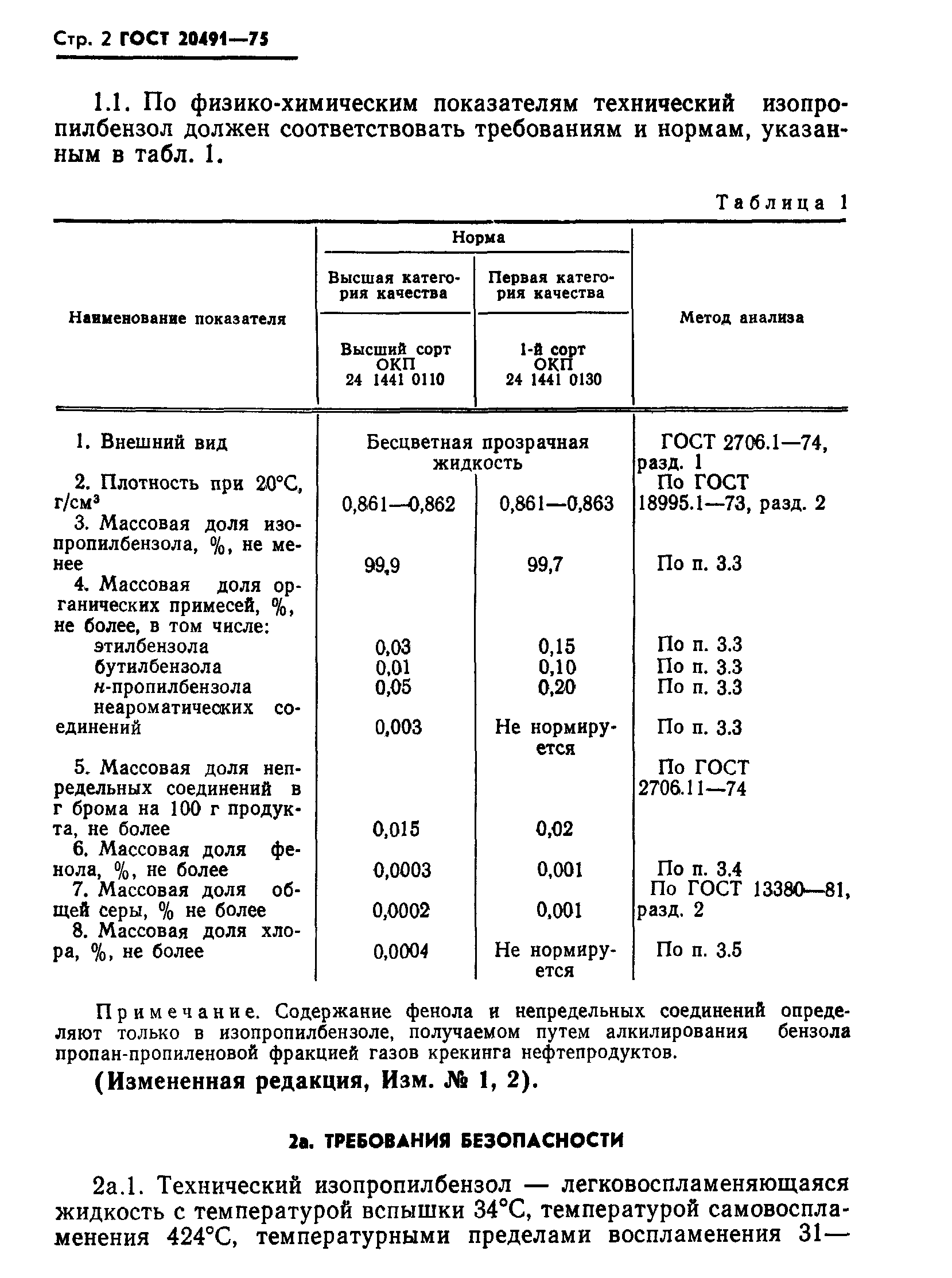 ГОСТ 20491-75