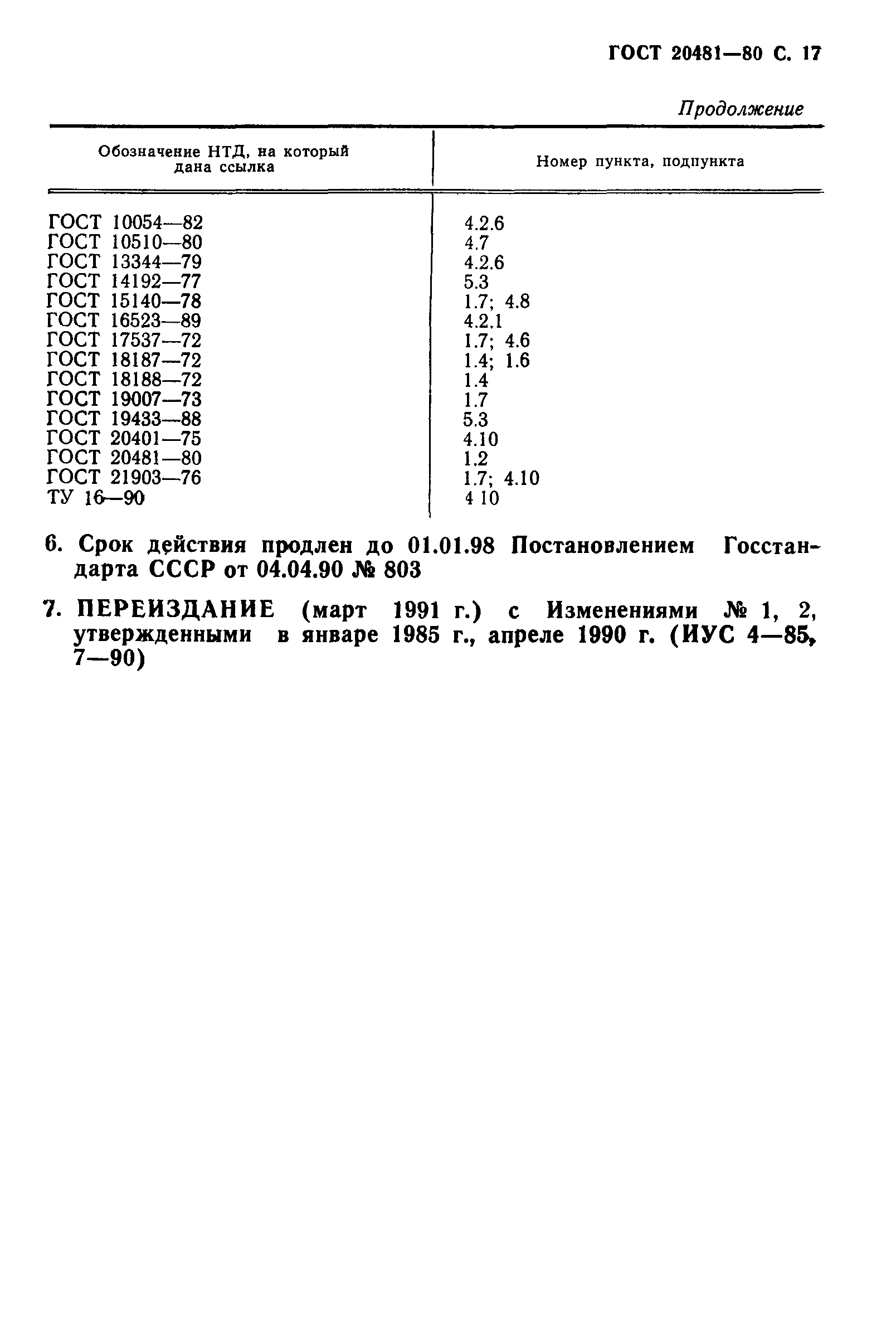 ГОСТ 20481-80