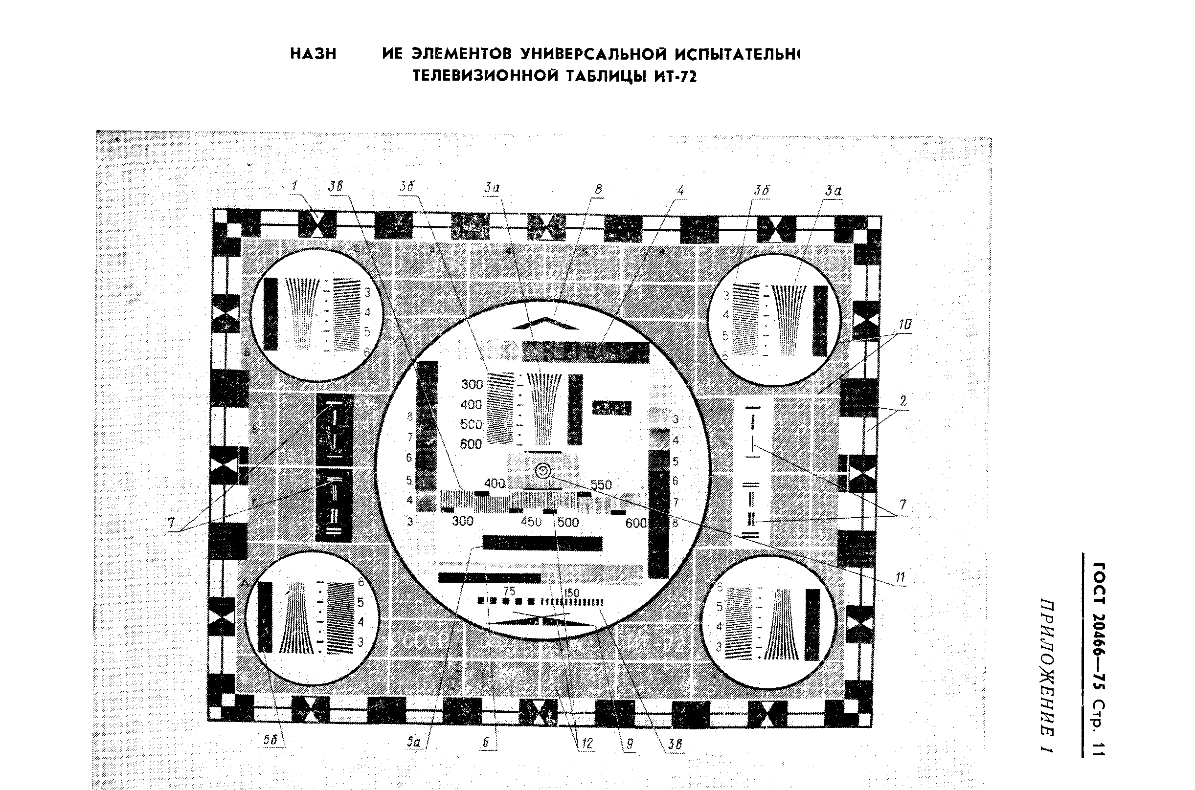 ГОСТ 20466-75