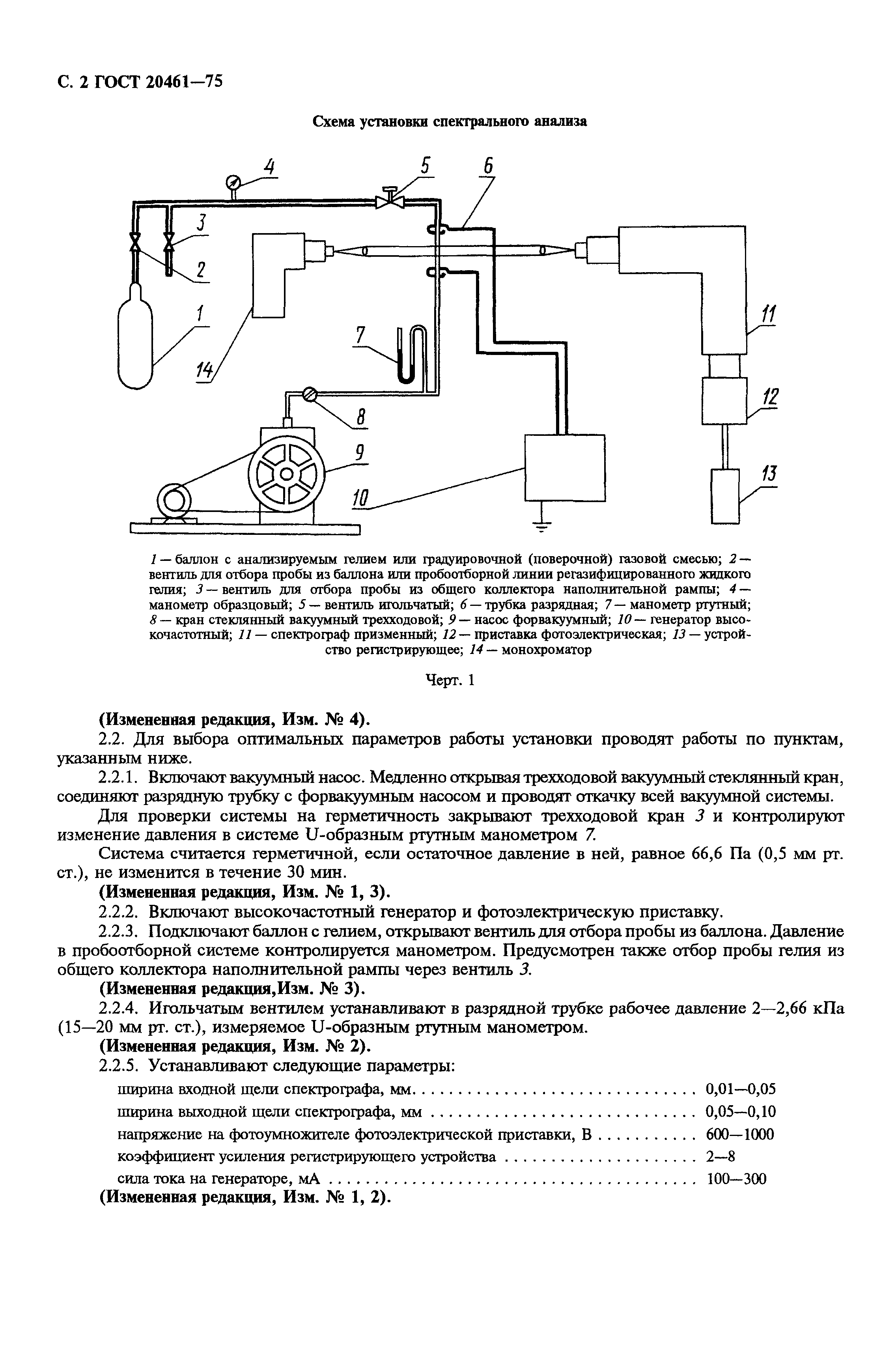 ГОСТ 20461-75