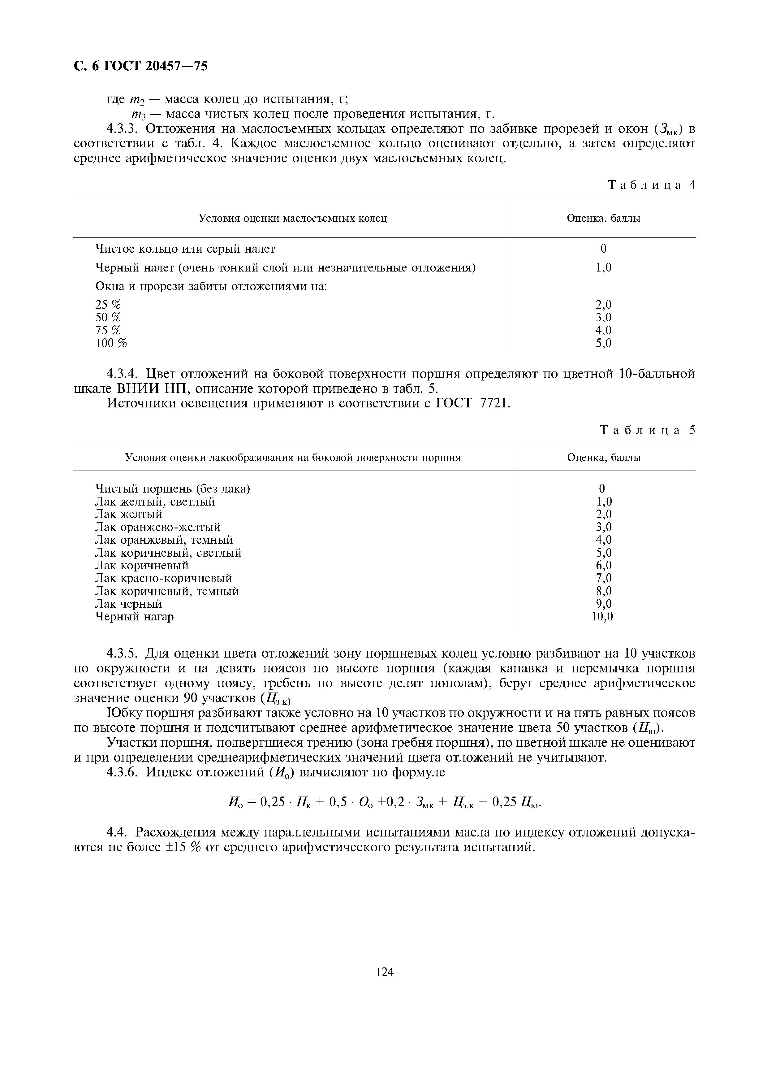 ГОСТ 20457-75