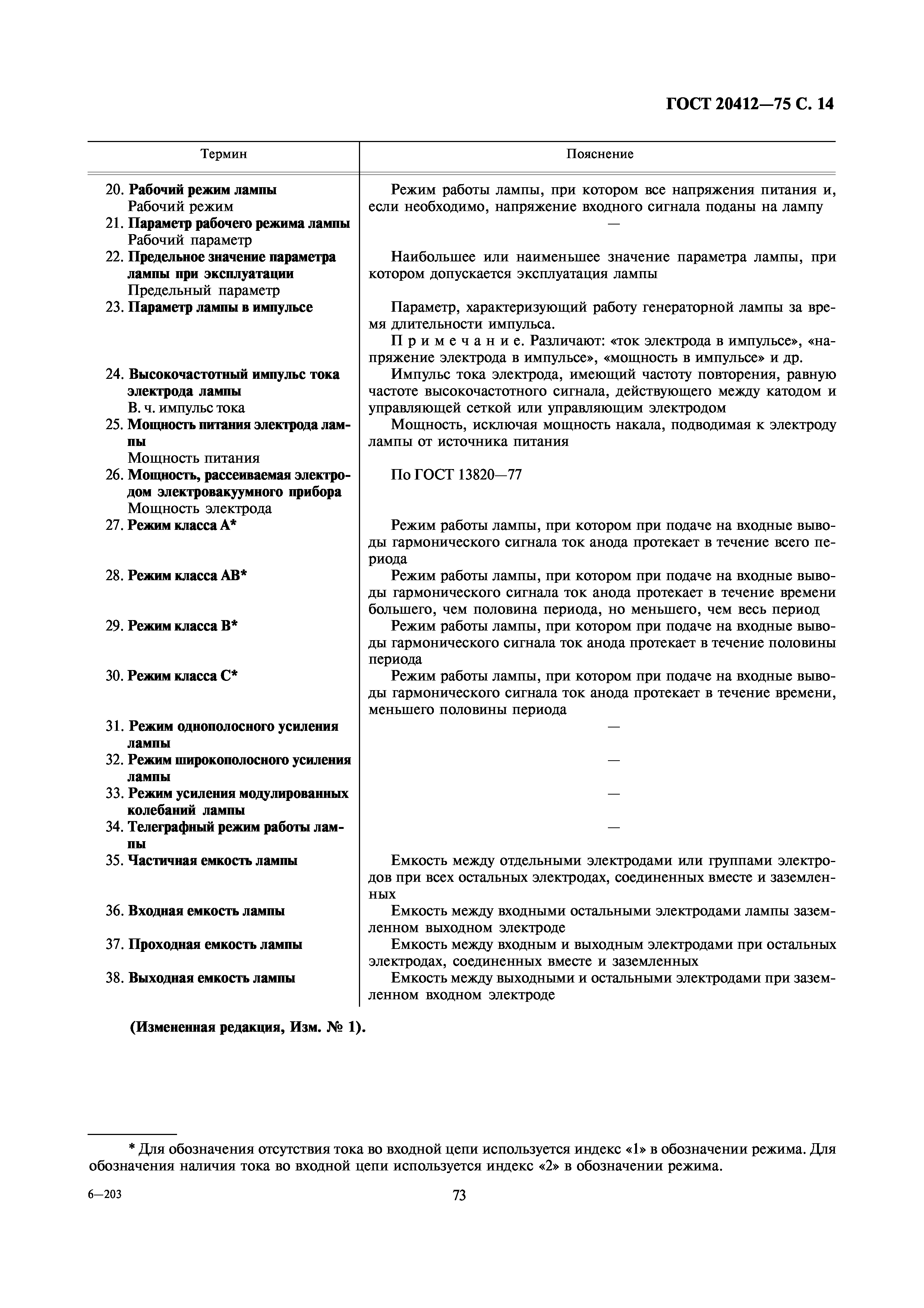 ГОСТ 20412-75