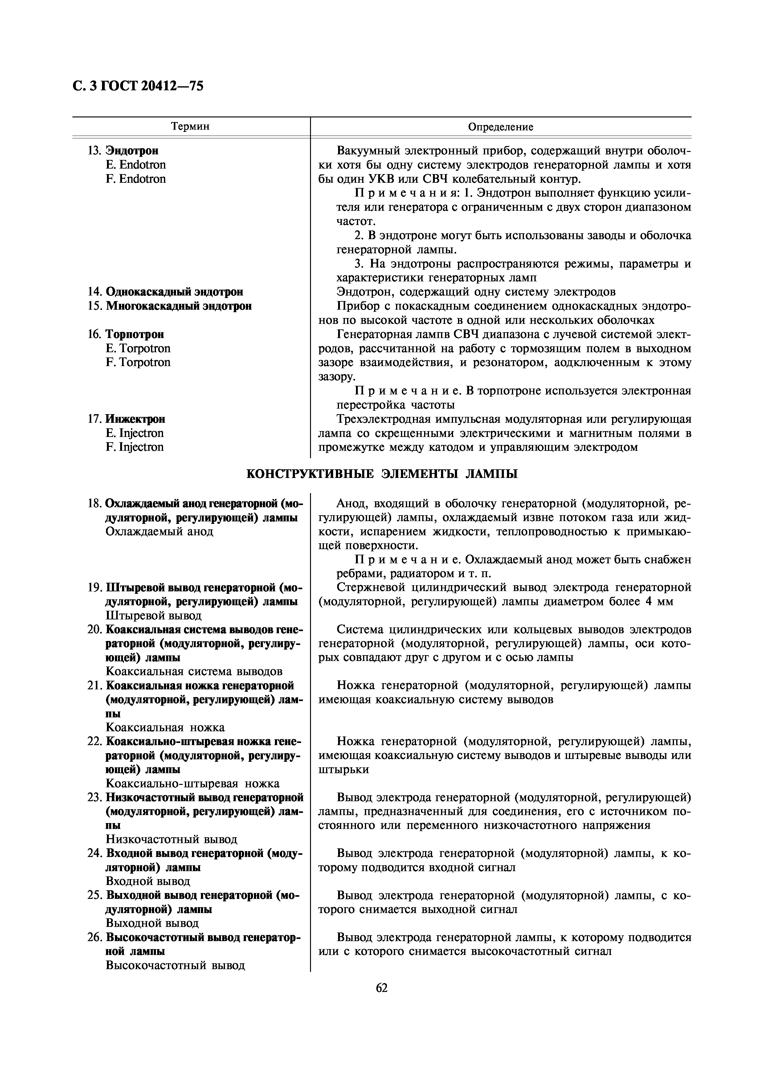 ГОСТ 20412-75