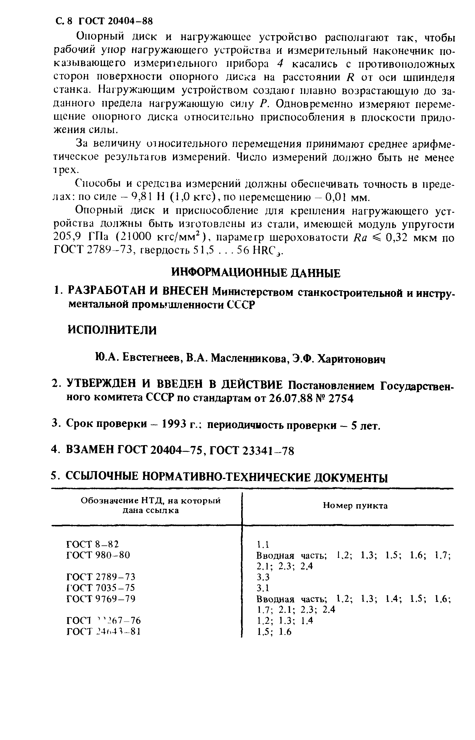 ГОСТ 20404-88